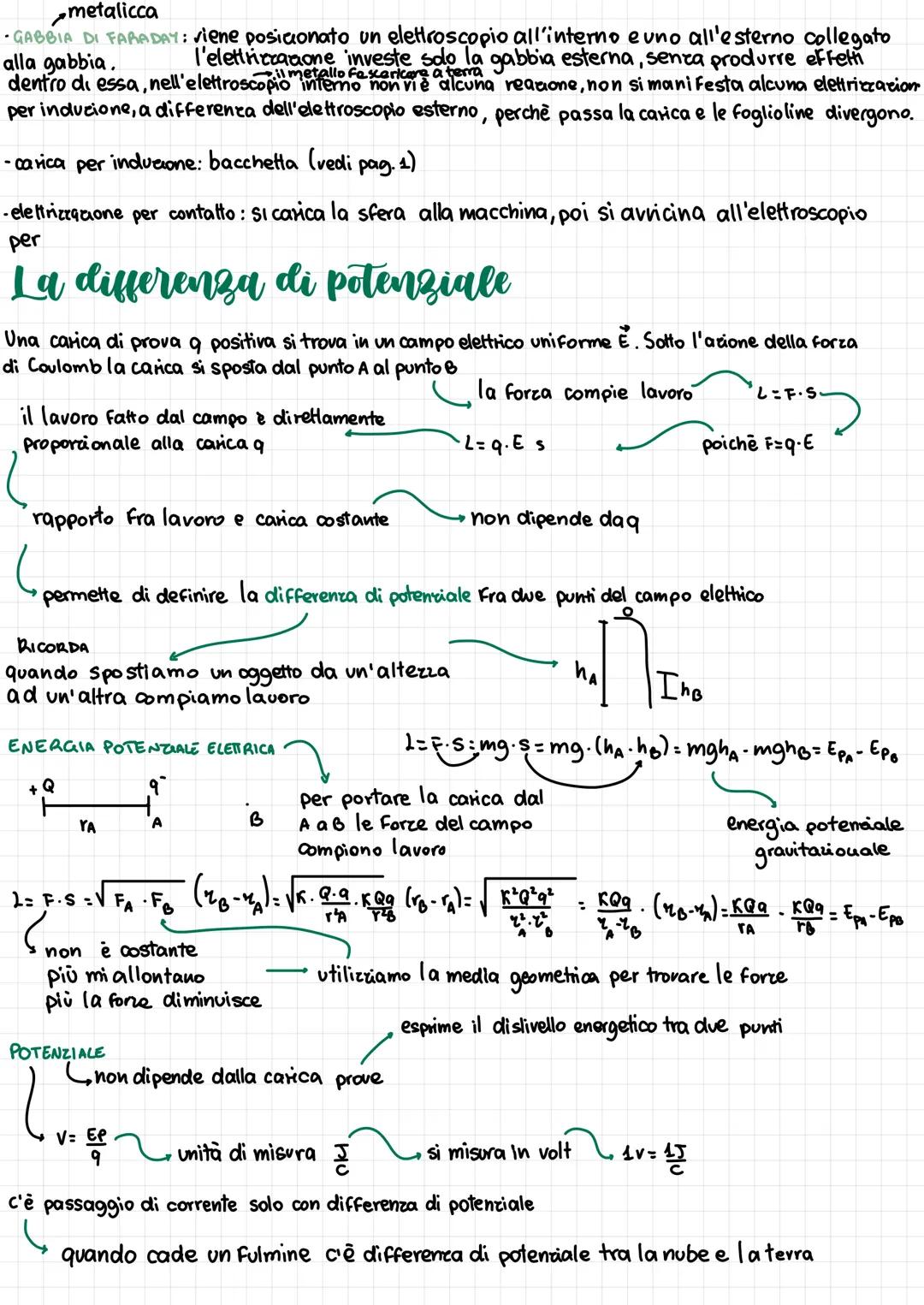 # Fenomeni elettrostatici
ELETTRICITÀ dal greco élektron nome greco dell'ambra
ELETRIZZAZIONE PER
STROFINIO
è un processo con il quale,
at