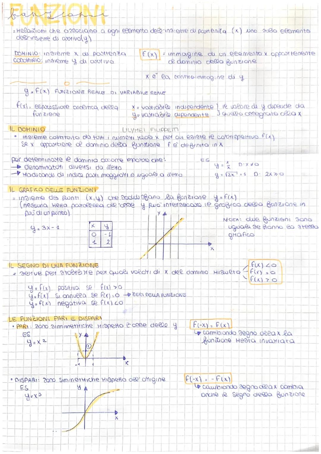 تمامی این معمار
Helazioni che anciano a ogni elemento de inaleme du partendo (x) uno lo elementa
dee insieme di arivo(y)
DOMINIO: inaleme x