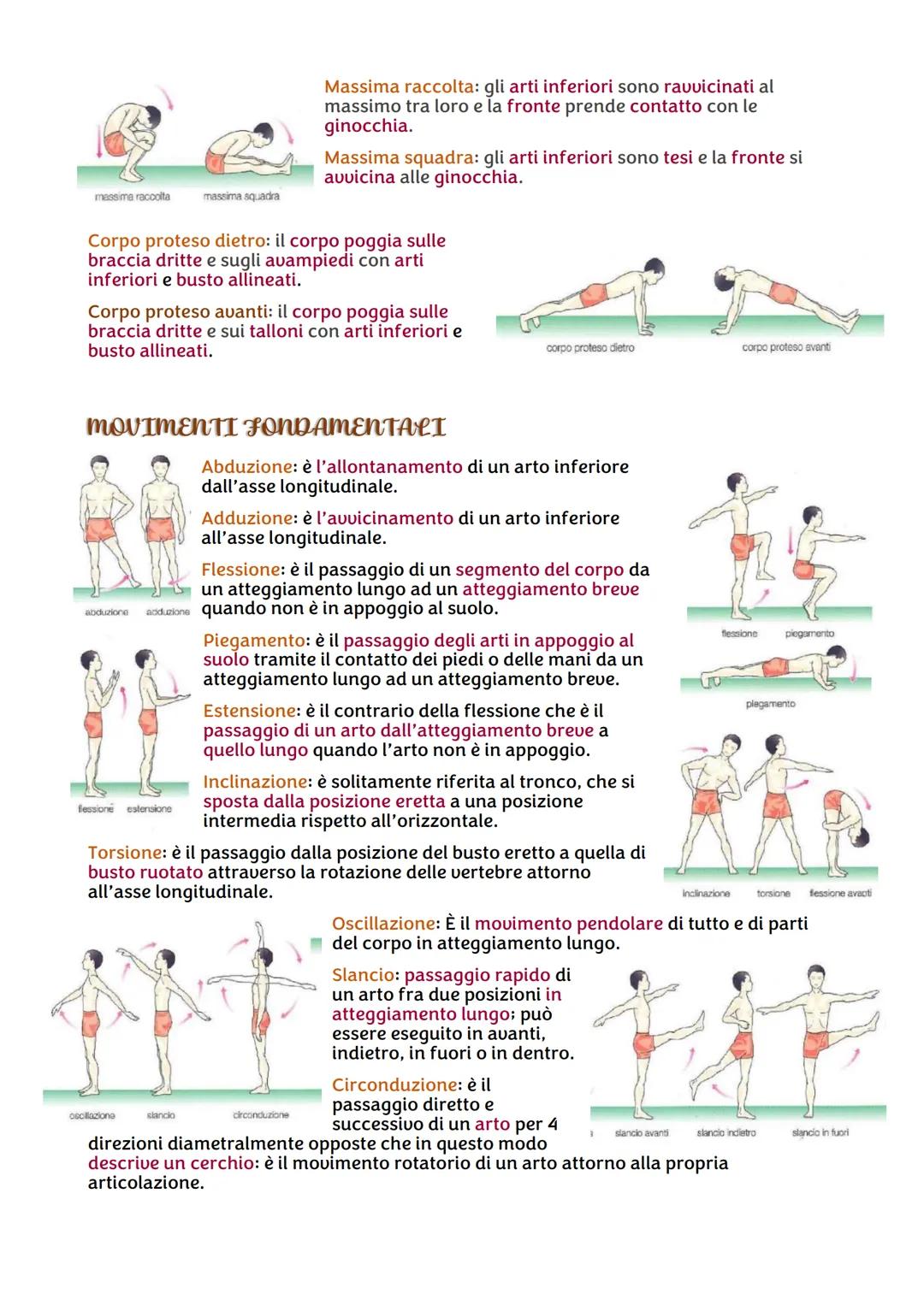 SCIENZE MOTORTE
LA TERMINOLOGIA IN SCIENZE MOTORIE
La conoscenza della terminologia di base è utile per conoscere meglio il proprio corpo,
i