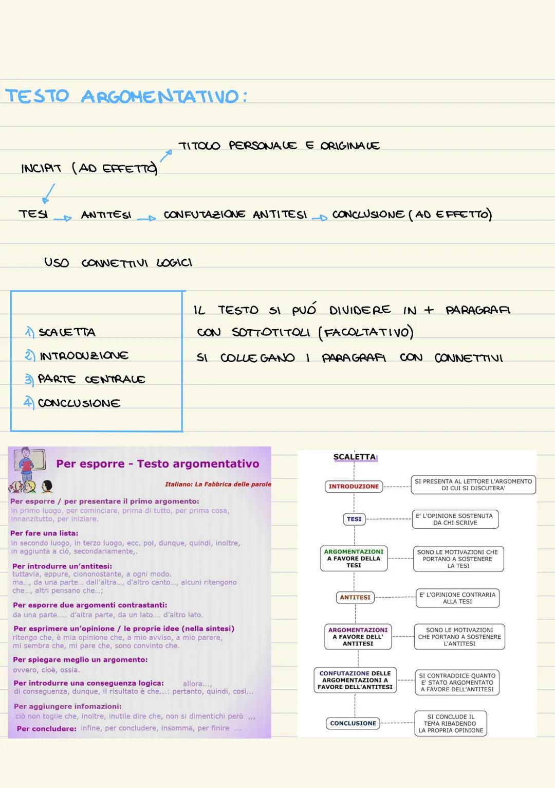 Il testo argomentativo