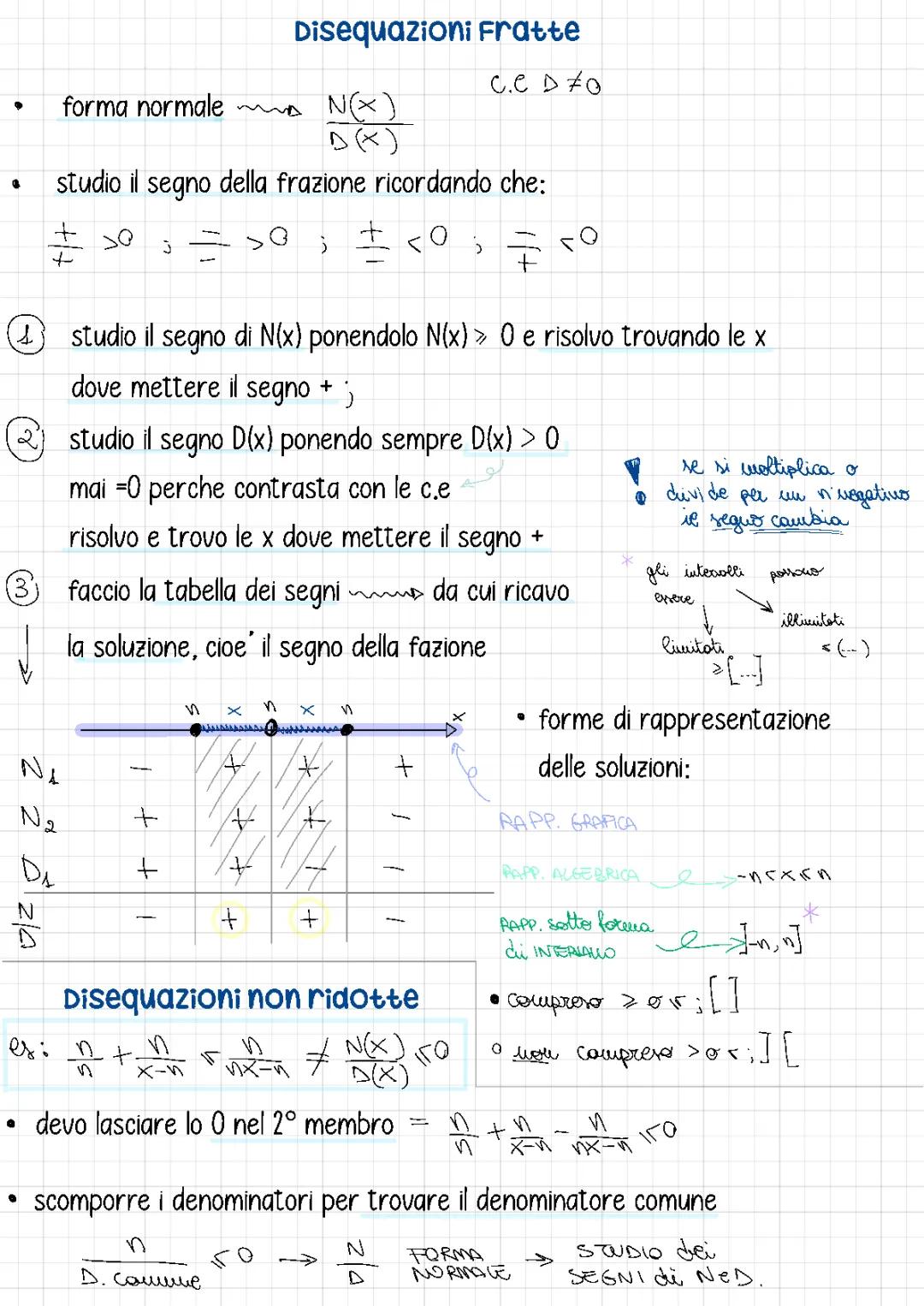 disequazioni fratte e sistemi di disequazioni