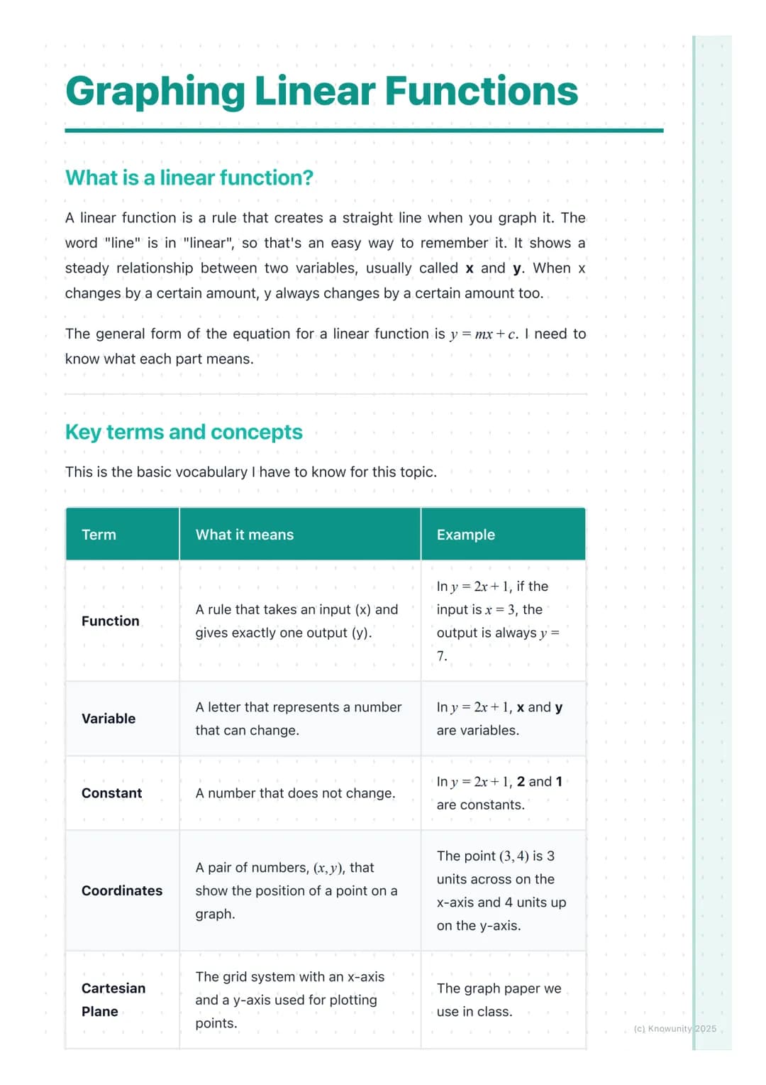 # Graphing Linear Functions
## What is a linear function?
A linear function is a rule that creates a straight line when you graph it. The