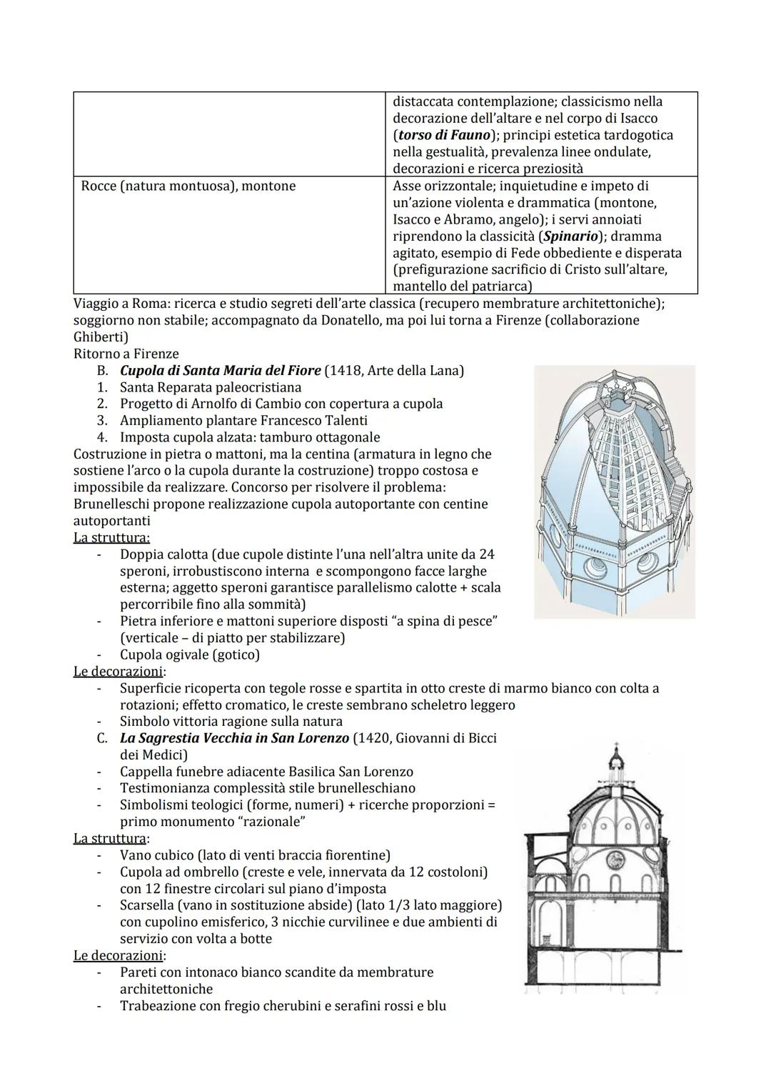 Il Rinascimento (XV - XVII)
Grande stagione artistica, caratterizzata da una "rinascita" dell'interesse per la cultura greco - latina.
Conce
