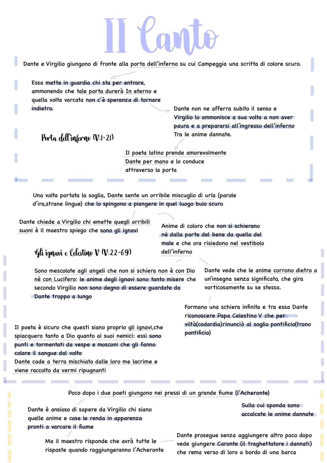 II Canto
Dante e Virgilio giungono di fronte alla porta dell'inferno su cui Campeggia una scritta di colore scuro.
Essa mette in guardia chi