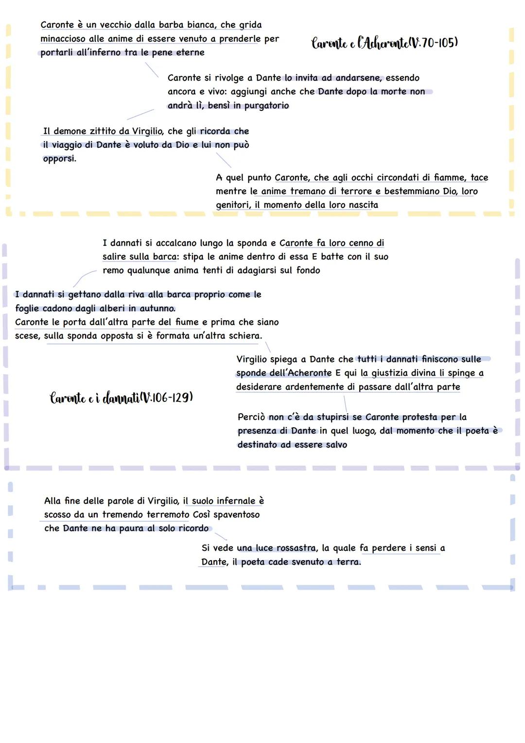 II Canto
Dante e Virgilio giungono di fronte alla porta dell'inferno su cui Campeggia una scritta di colore scuro.
Essa mette in guardia chi