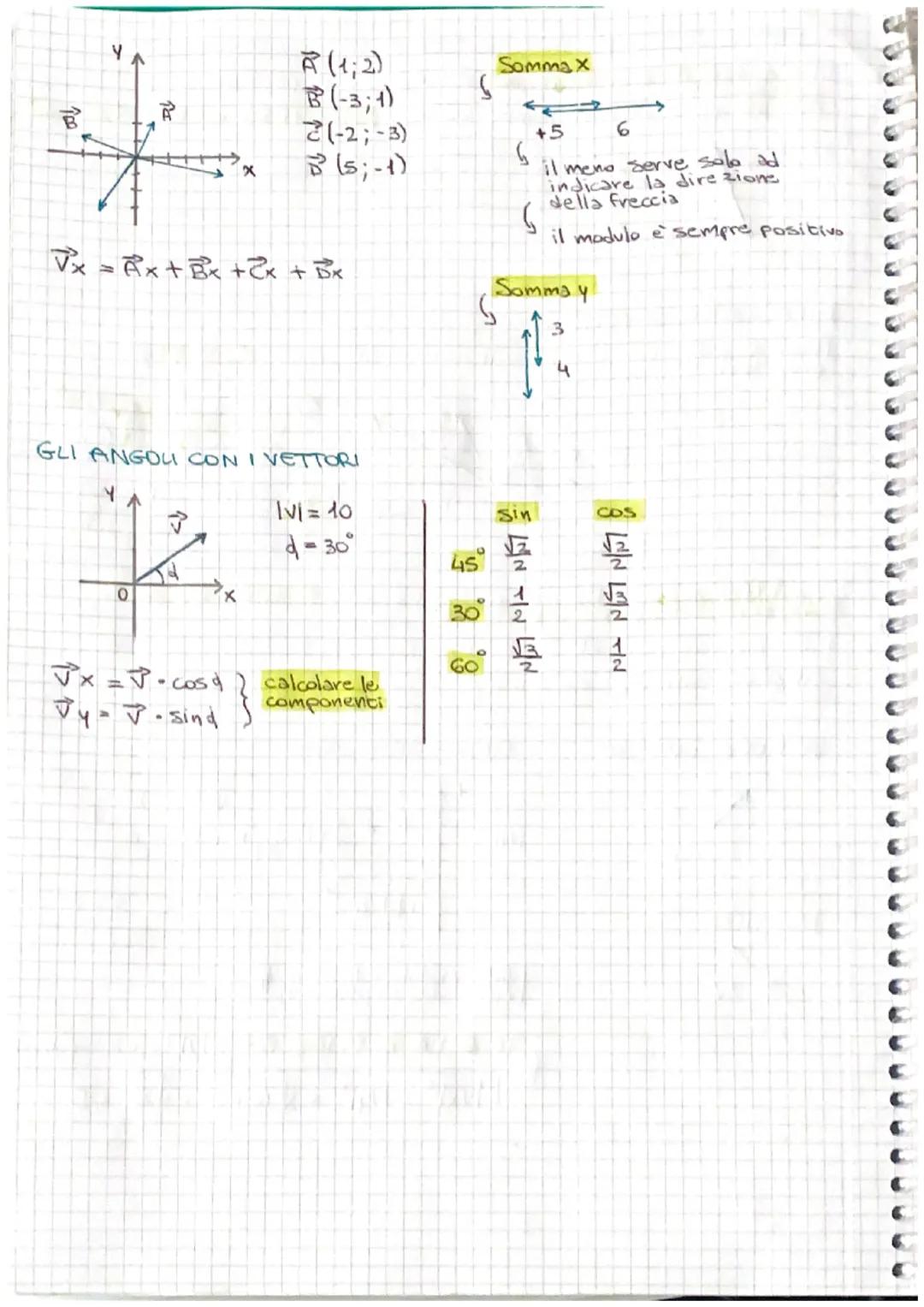 I VETTORI
LE GRANDEZZE VETTORIALI
GRANDEZZA SCALARE →> grandezza completamente
individuata da un solo valore
numerico, definita quindi da
un