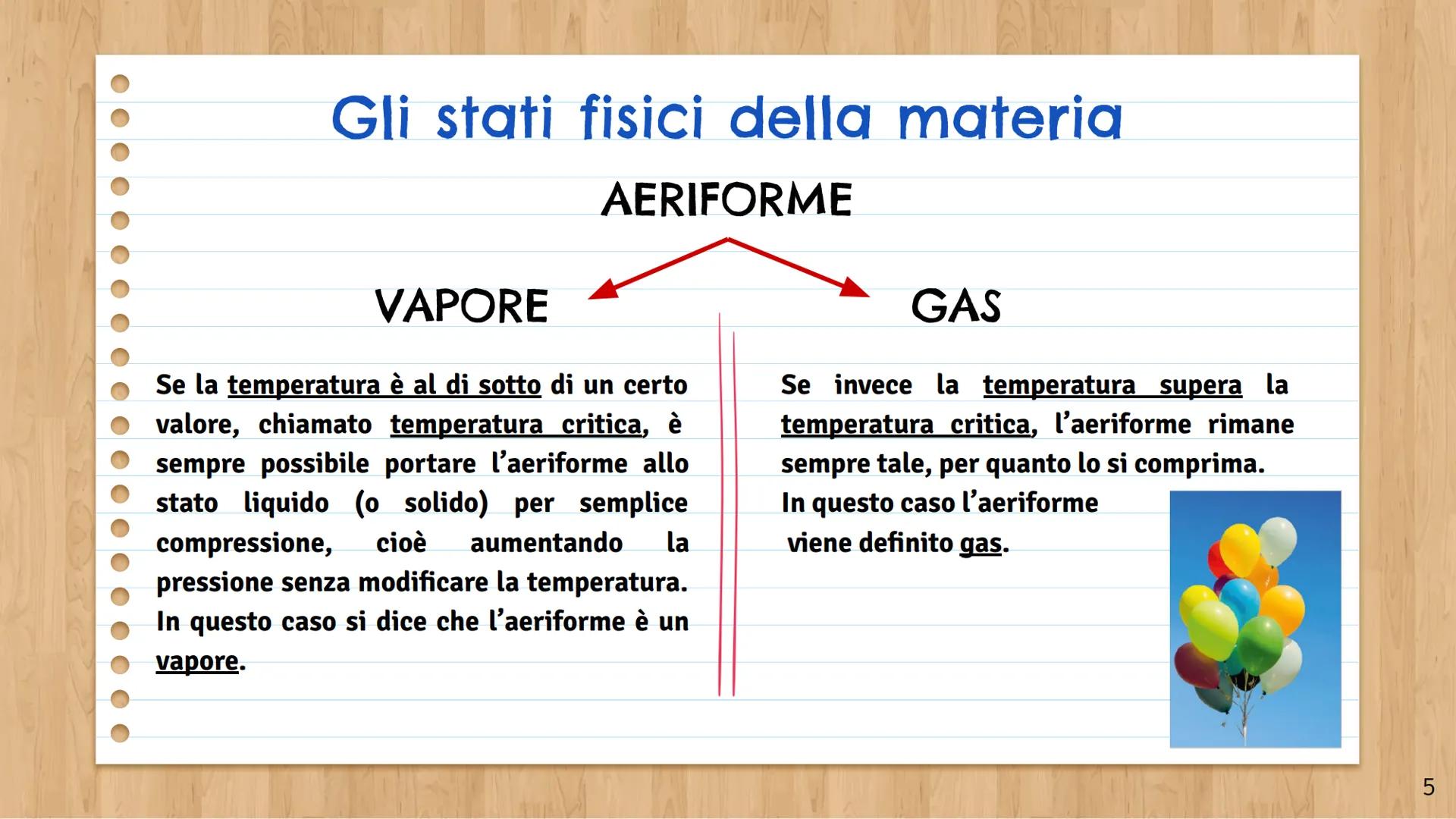 Unità 1
LE CARATTERISTICHE
DELLA
MATERIA
1 Che cos'è la materia
La materia è tutto ciò che si manifesta ai nostri sensi e, assumendo diverse