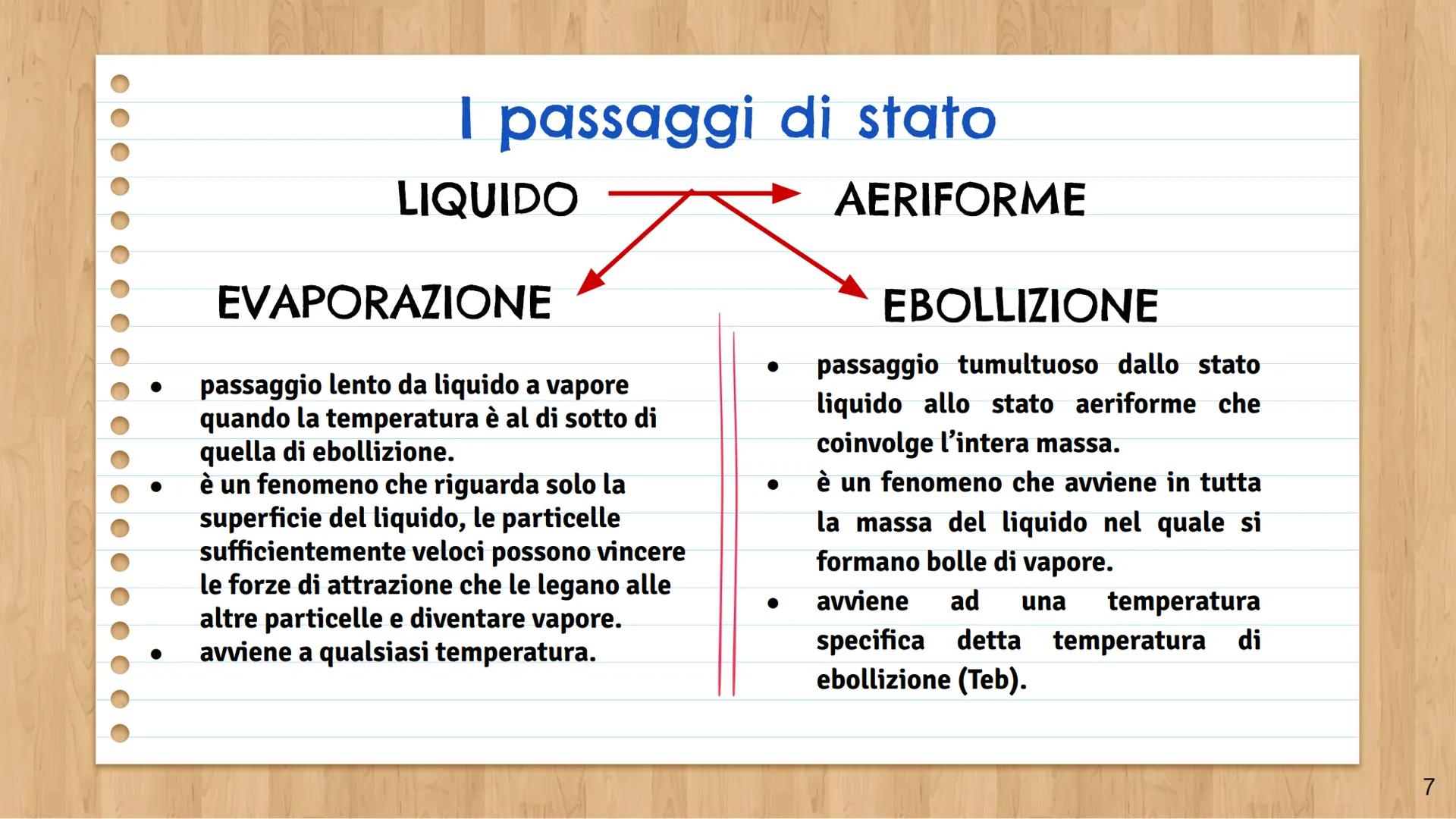 Unità 1
LE CARATTERISTICHE
DELLA
MATERIA
1 Che cos'è la materia
La materia è tutto ciò che si manifesta ai nostri sensi e, assumendo diverse
