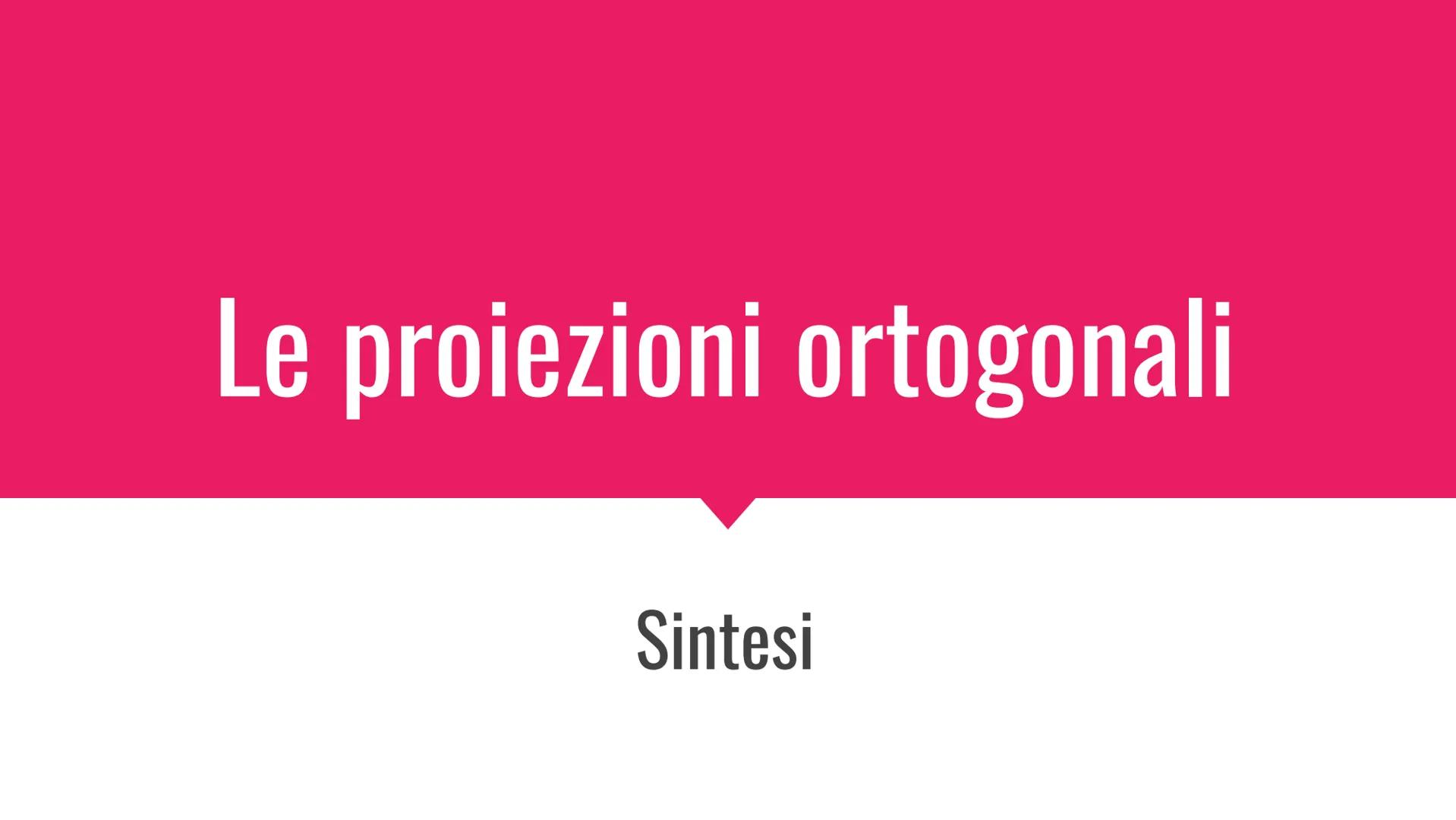 Le proiezioni ortogonali
Sintesi Cos'è una proiezione ortogonale?
È la rappresentazione piana di un solido 3D Come strutturiamo un foglio pe