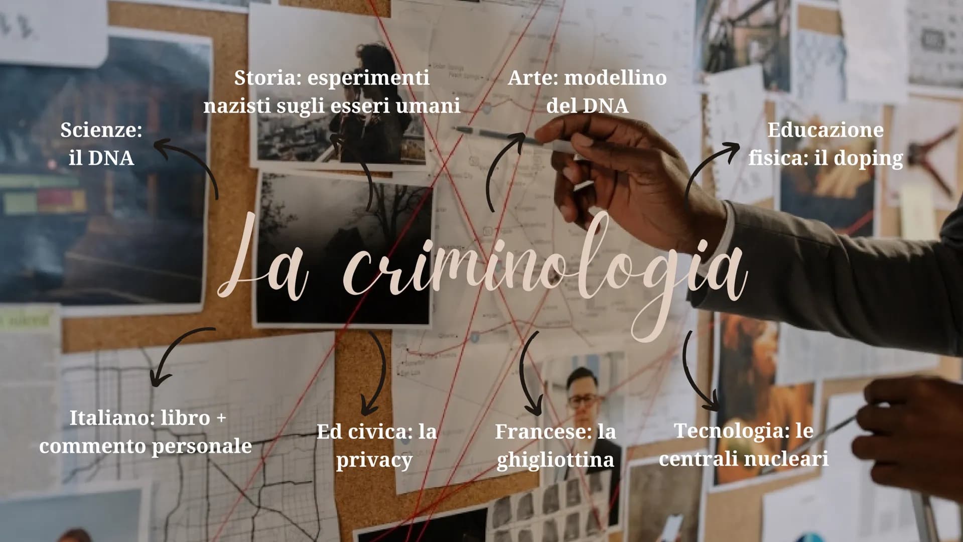 Storia: esperimenti
nazisti sugli esseri umani
Arte: modellino
del DNA
Scienze:
il DNA
Educazione
fisica: il doping
La criminologia
Italiano