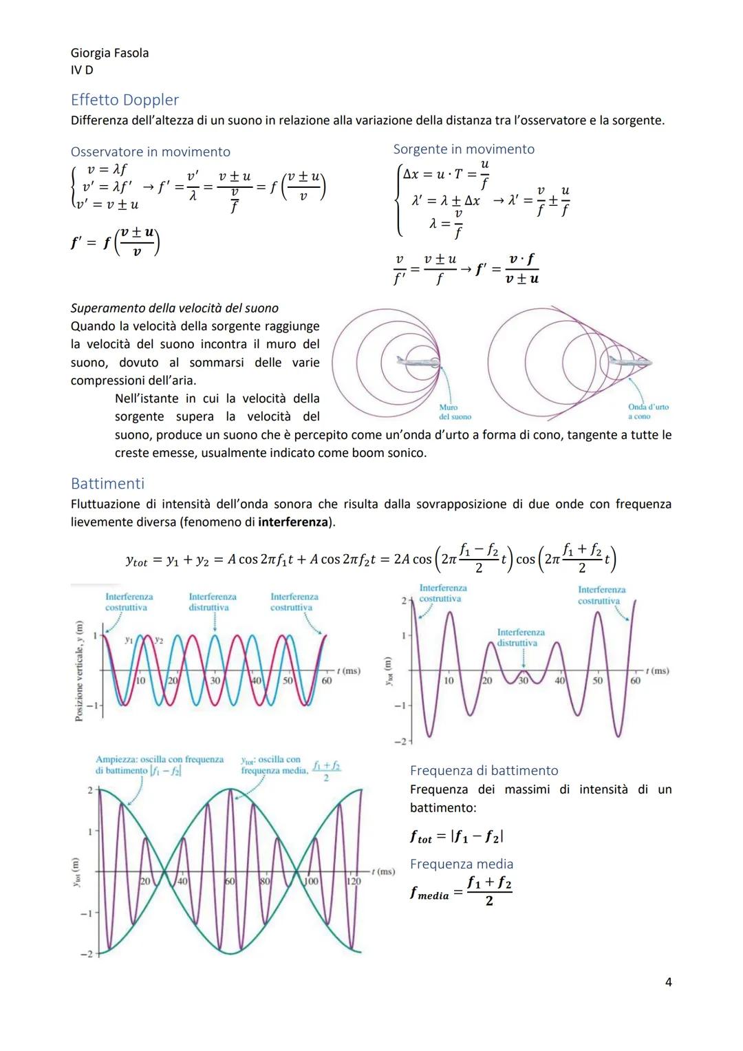 Giorgia Fasola
IV D
Onde meccaniche
Le onde trasportano energia e possono essere:
MECCANICHE →→si propagano attraverso la materia (MEZZO MAT
