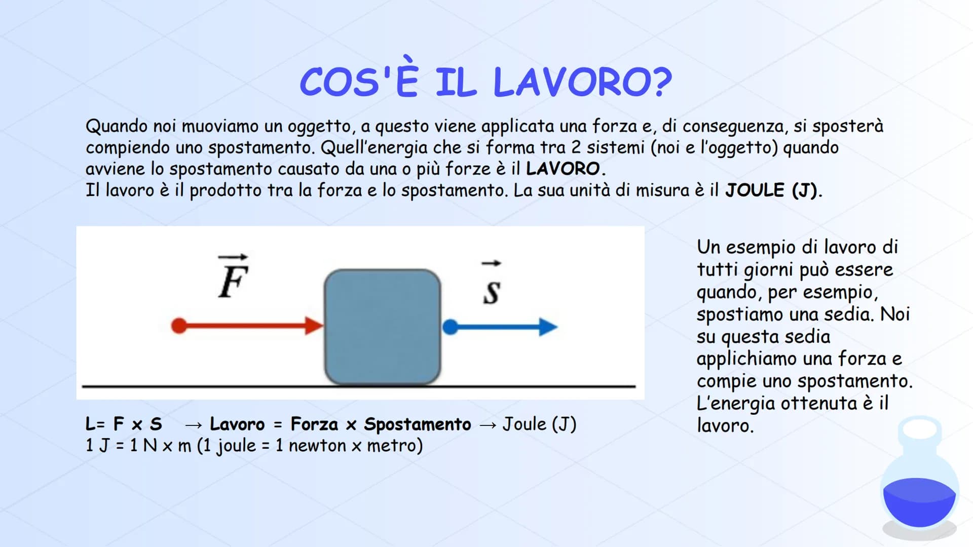 LAVORO ED
ENERGIA
Genghi Alessandro
Classe 4H
A.S. 2024-2025 # COS'È IL LAVORO?
Quando noi muoviamo un oggetto, a questo viene applicata un