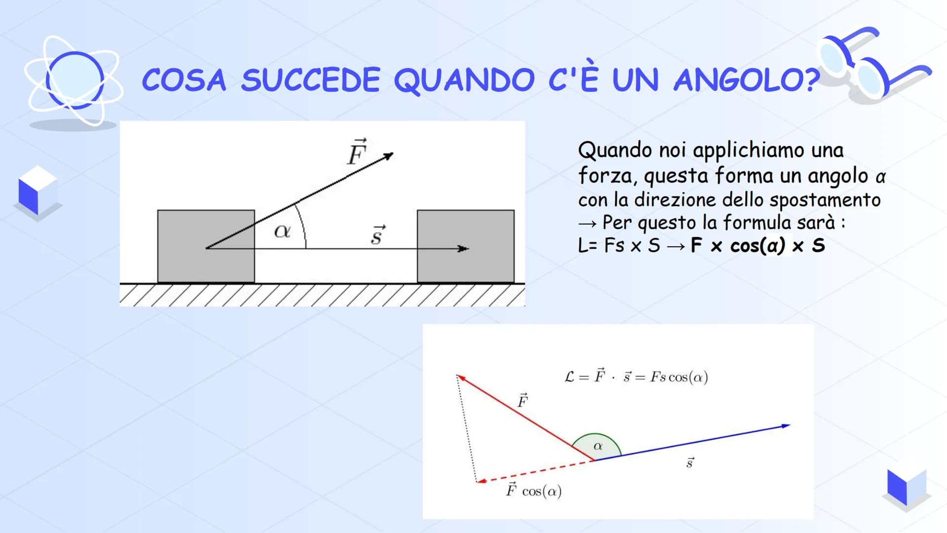 LAVORO ED
ENERGIA
Genghi Alessandro
Classe 4H
A.S. 2024-2025 # COS'È IL LAVORO?
Quando noi muoviamo un oggetto, a questo viene applicata un