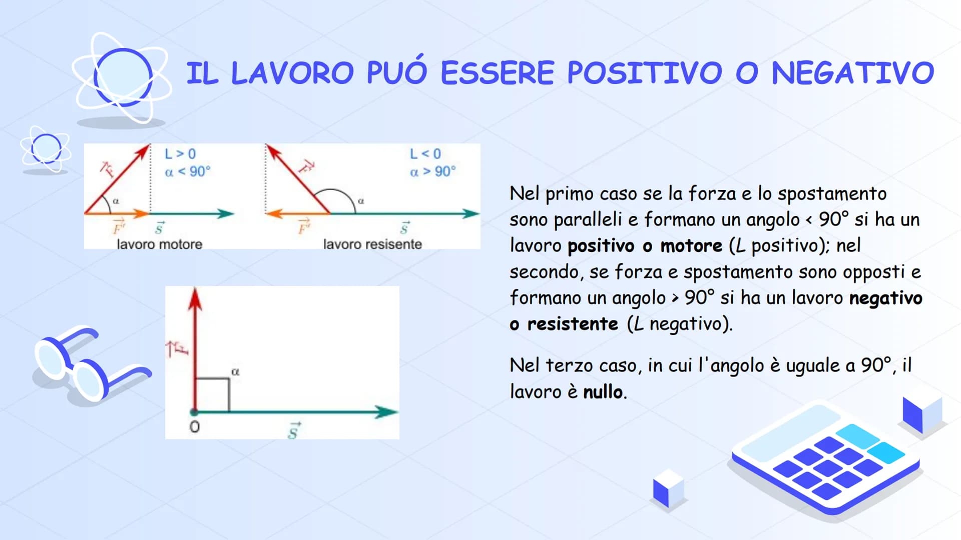 LAVORO ED
ENERGIA
Genghi Alessandro
Classe 4H
A.S. 2024-2025 # COS'È IL LAVORO?
Quando noi muoviamo un oggetto, a questo viene applicata un