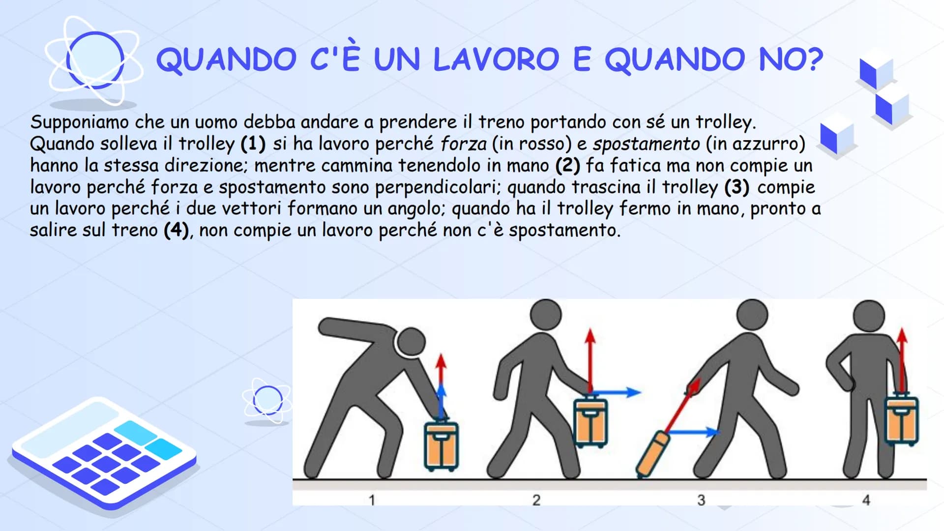 LAVORO ED
ENERGIA
Genghi Alessandro
Classe 4H
A.S. 2024-2025 # COS'È IL LAVORO?
Quando noi muoviamo un oggetto, a questo viene applicata un