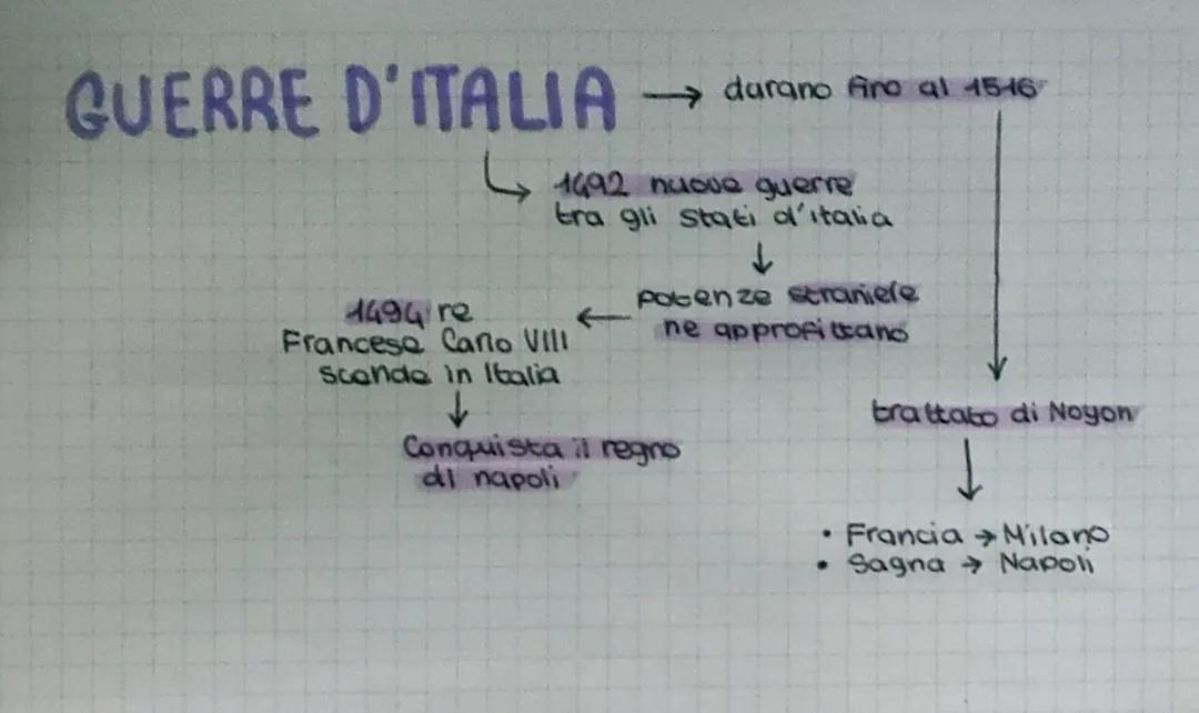 le signorie