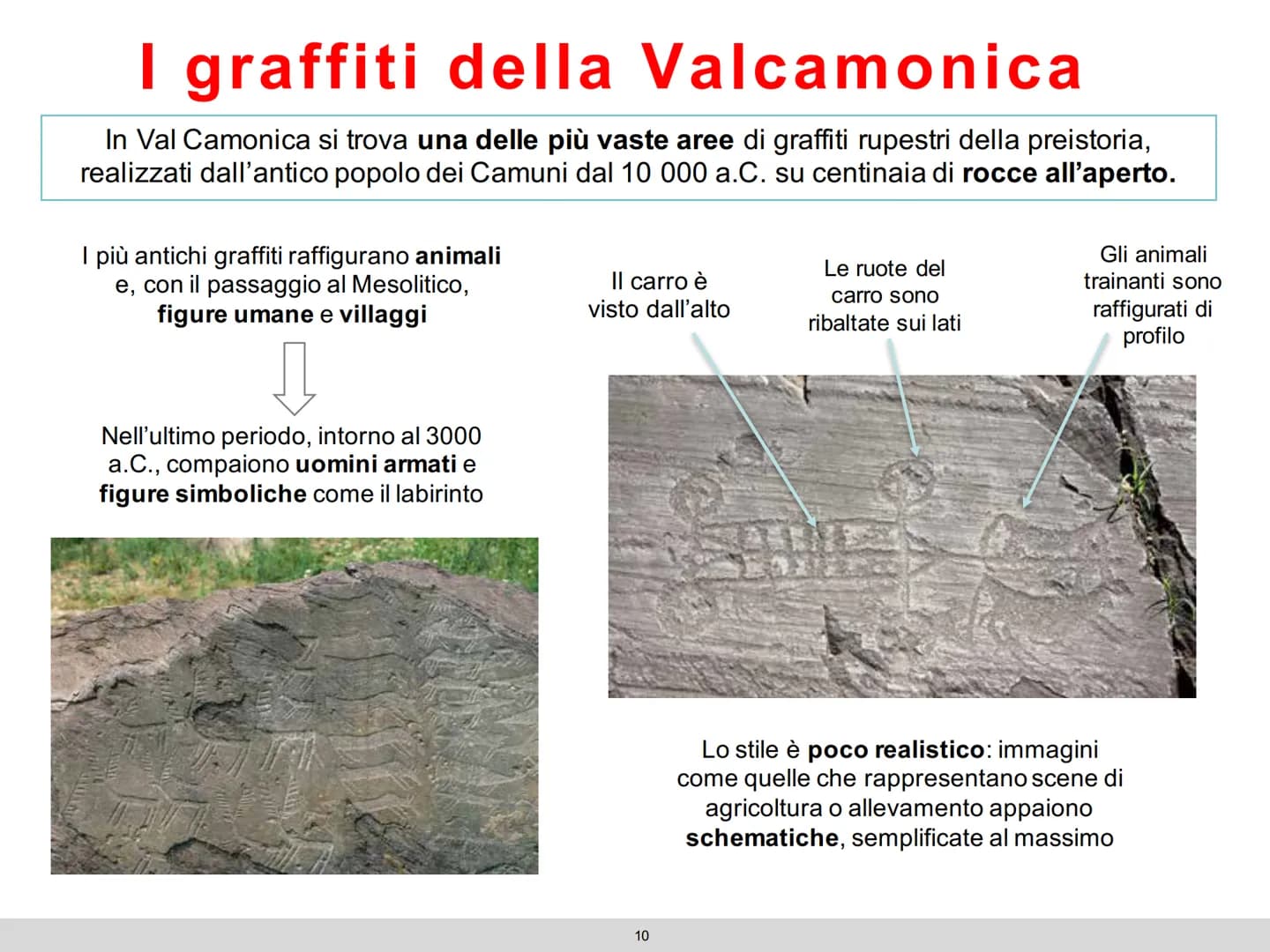 L'arte
preistorica
1 # Le Età della preistoria
La preistoria è quel lungo periodo di tempo che va dalla comparsa dell'uomo all'invenzione