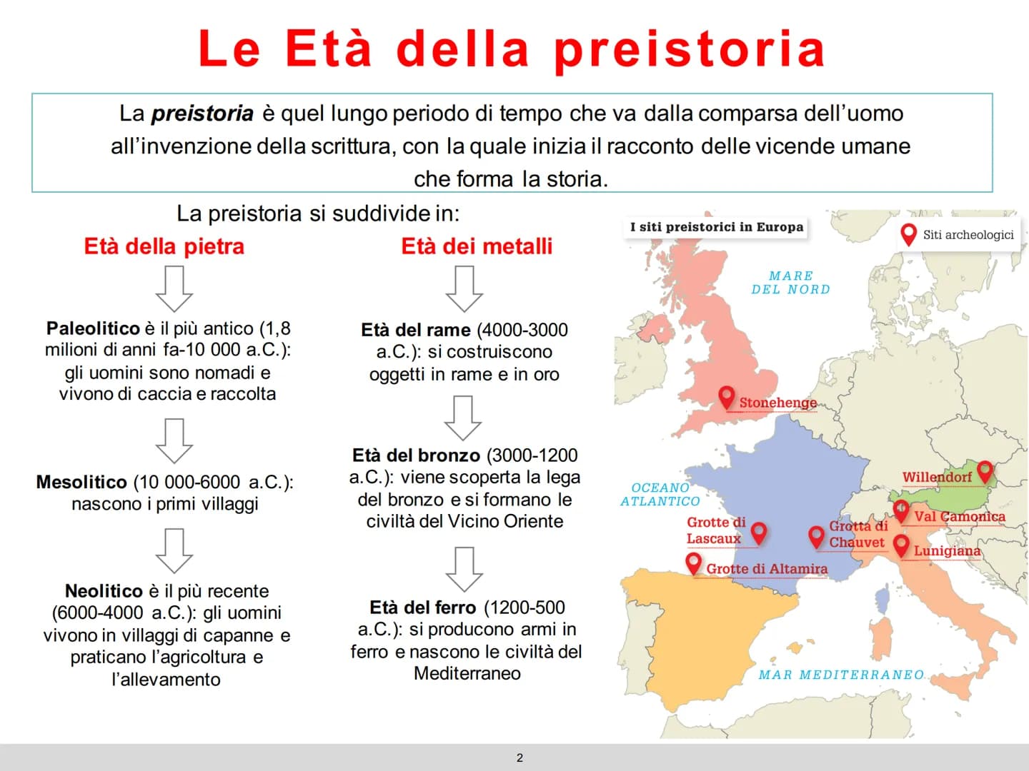 L'arte
preistorica
1 # Le Età della preistoria
La preistoria è quel lungo periodo di tempo che va dalla comparsa dell'uomo all'invenzione