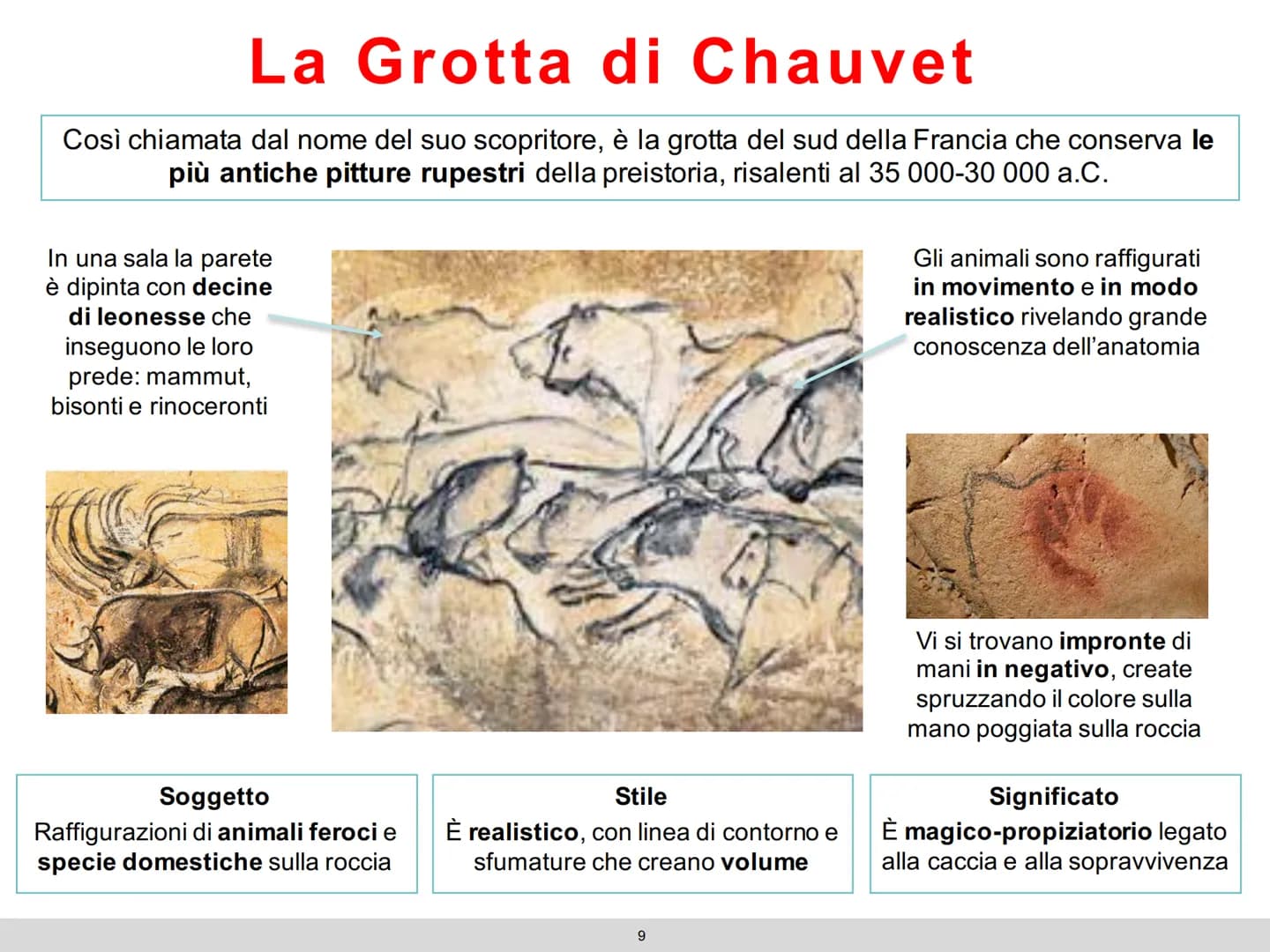 L'arte
preistorica
1 # Le Età della preistoria
La preistoria è quel lungo periodo di tempo che va dalla comparsa dell'uomo all'invenzione