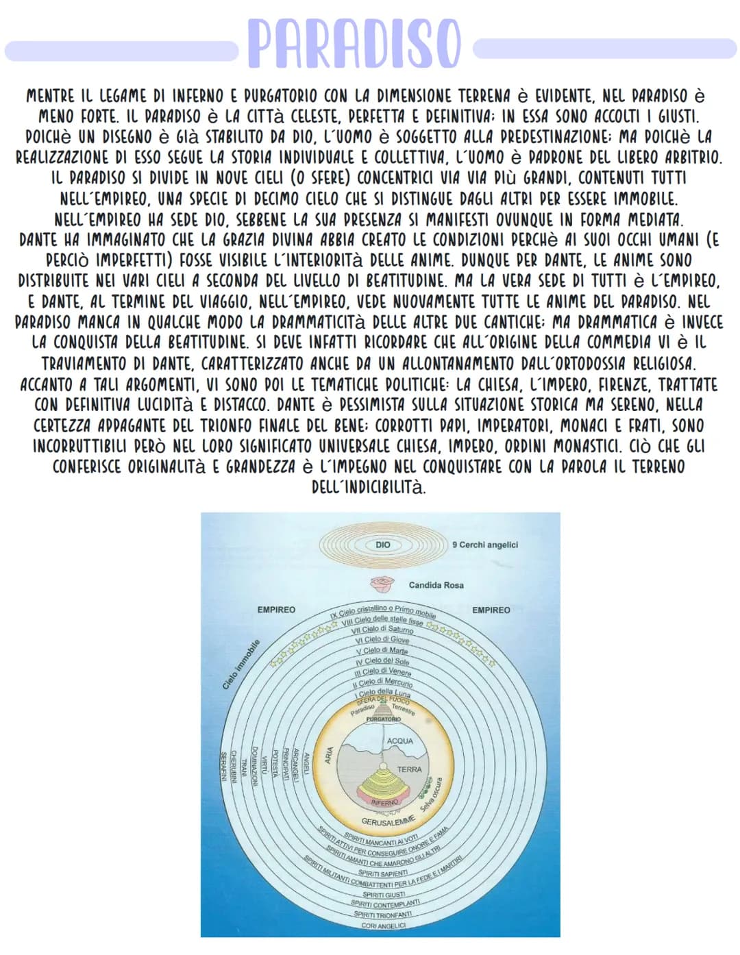 # La divina commedia
## Dante Alighieri
EMPIREO
NOVE CIELI
IX PRIMO MOBILE
VIII STELLE FISSE
VII SATURNO
VI GIOVE
V MARTE
IV SOLE
III VENE