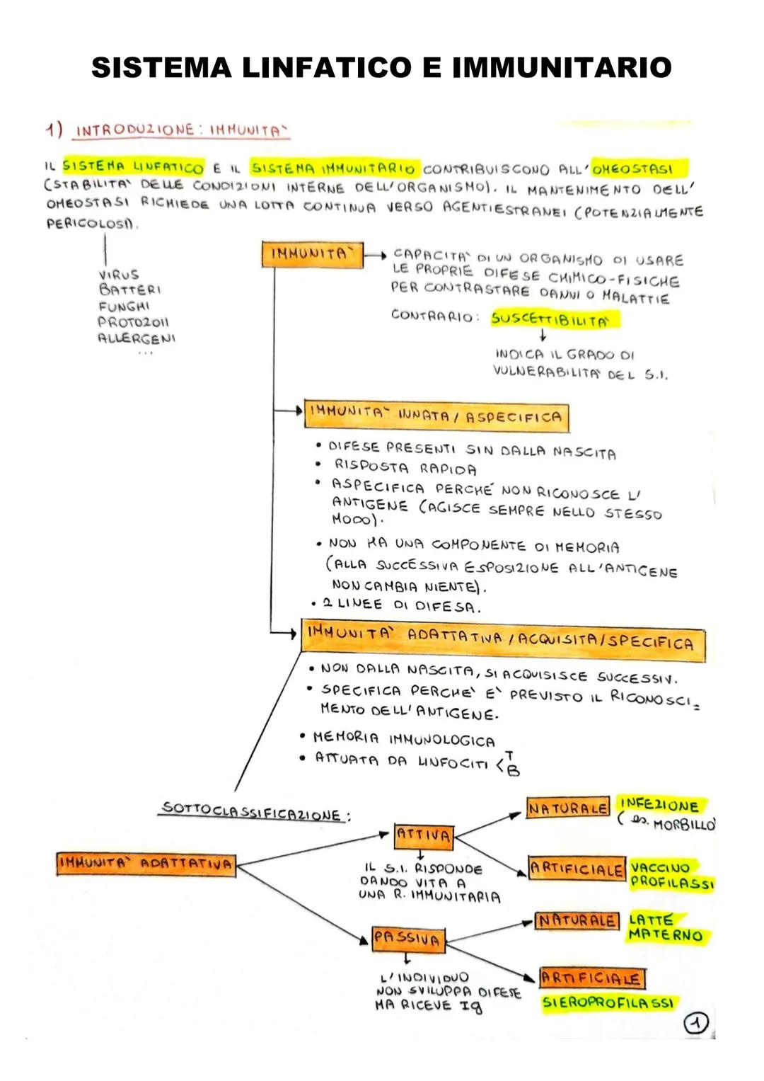 SISTEMA LINFATICO E IMMUNITARIO
1) INTRODUZIONE: IMMUNITA
IL SISTEMA LINFATICO E IL SISTEMA IMMUNITARIO CONTRIBUISCONO ALL'OMEOSTASI
(STABIL