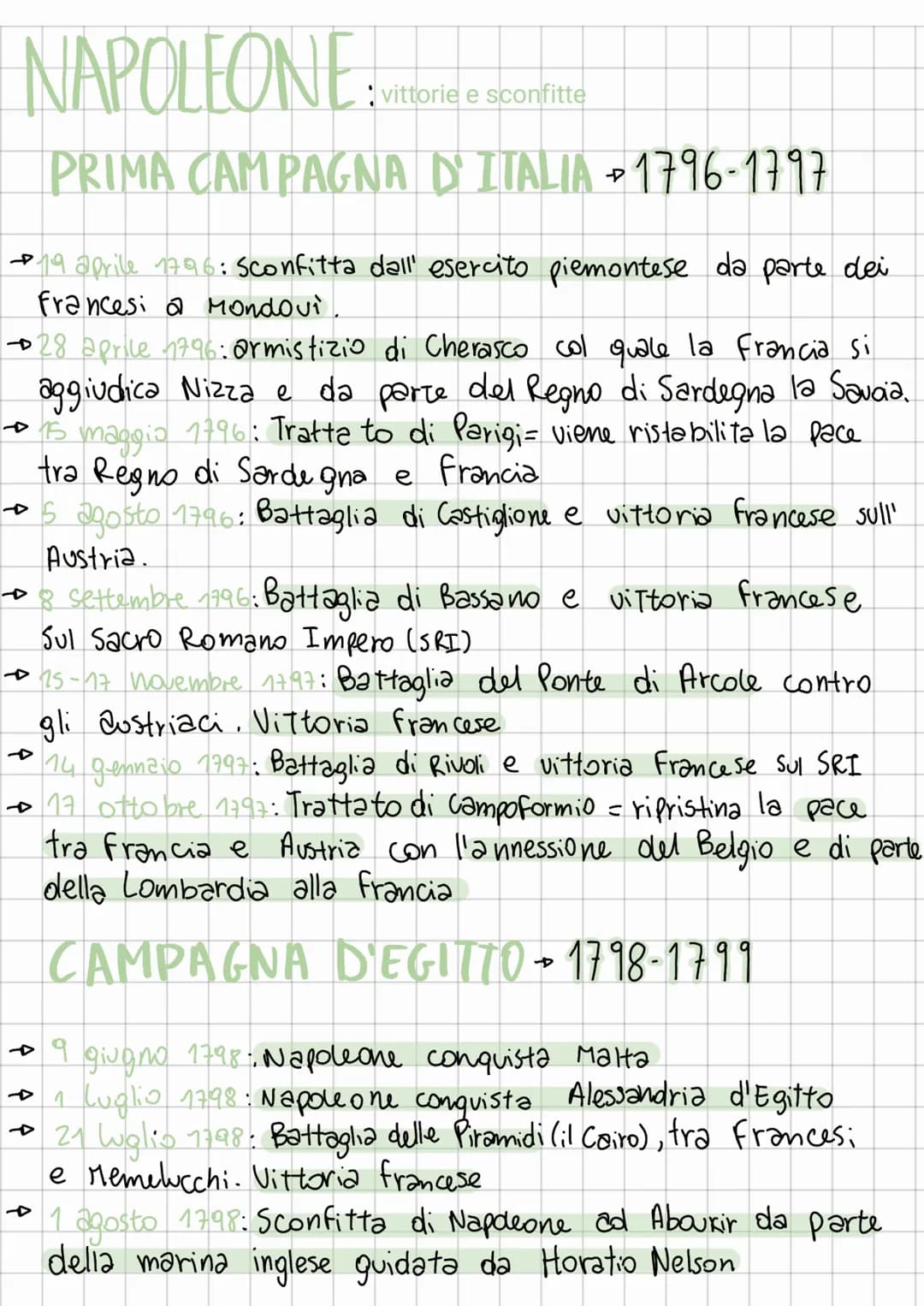 è sconfitto a waterloo ed
egiliato (z volte). Torna per 100
giorni ma è cacciato.
muore a sant'elena nel
1821
Scrive il codice
Civile (insie
