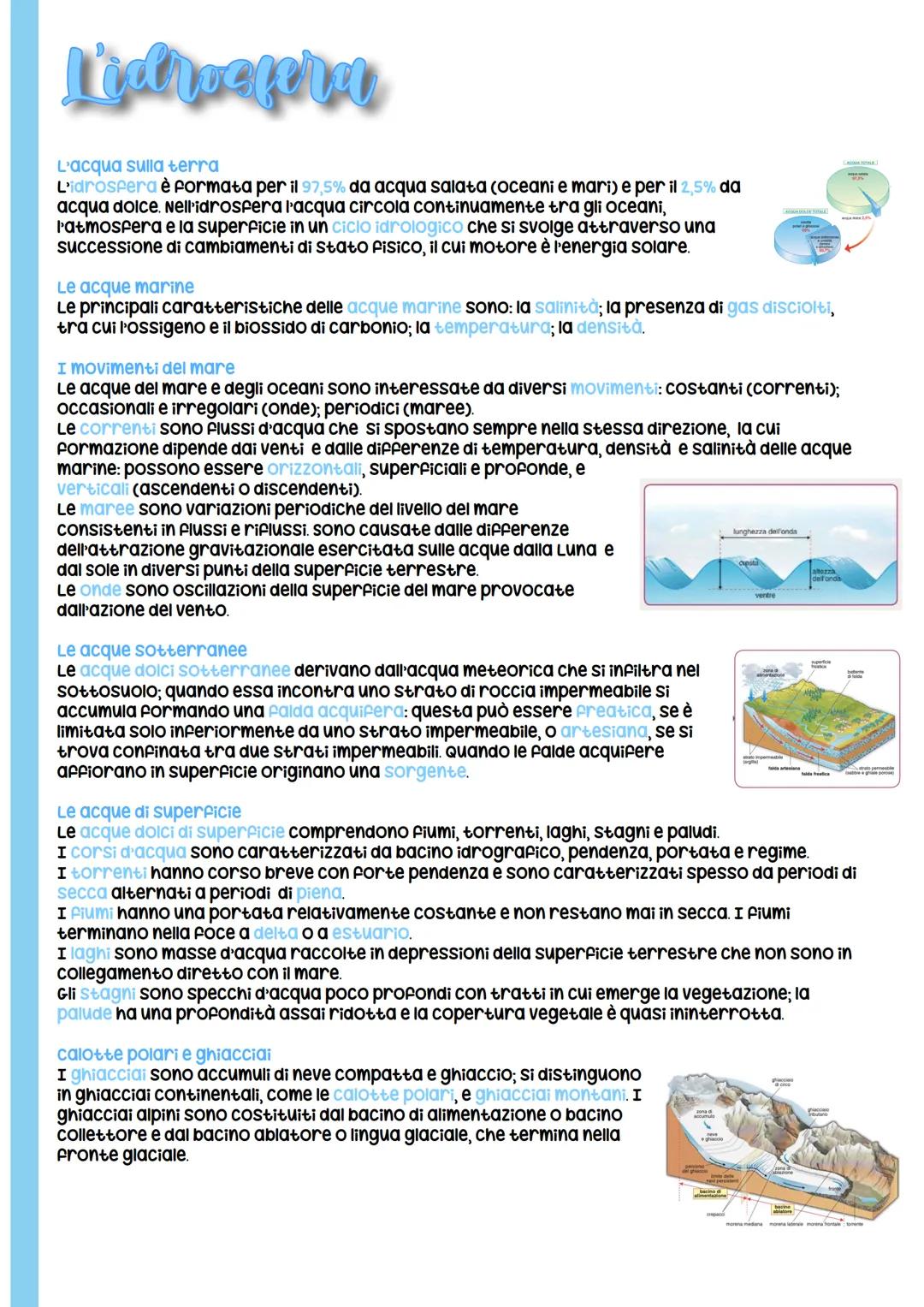 # Lidrogeru
L'acqua sulla terra
L'idrosfera è formata per il 97,5% da acqua salata (oceani e mari) e per il 2,5% da
acqua dolce. Nell'idro