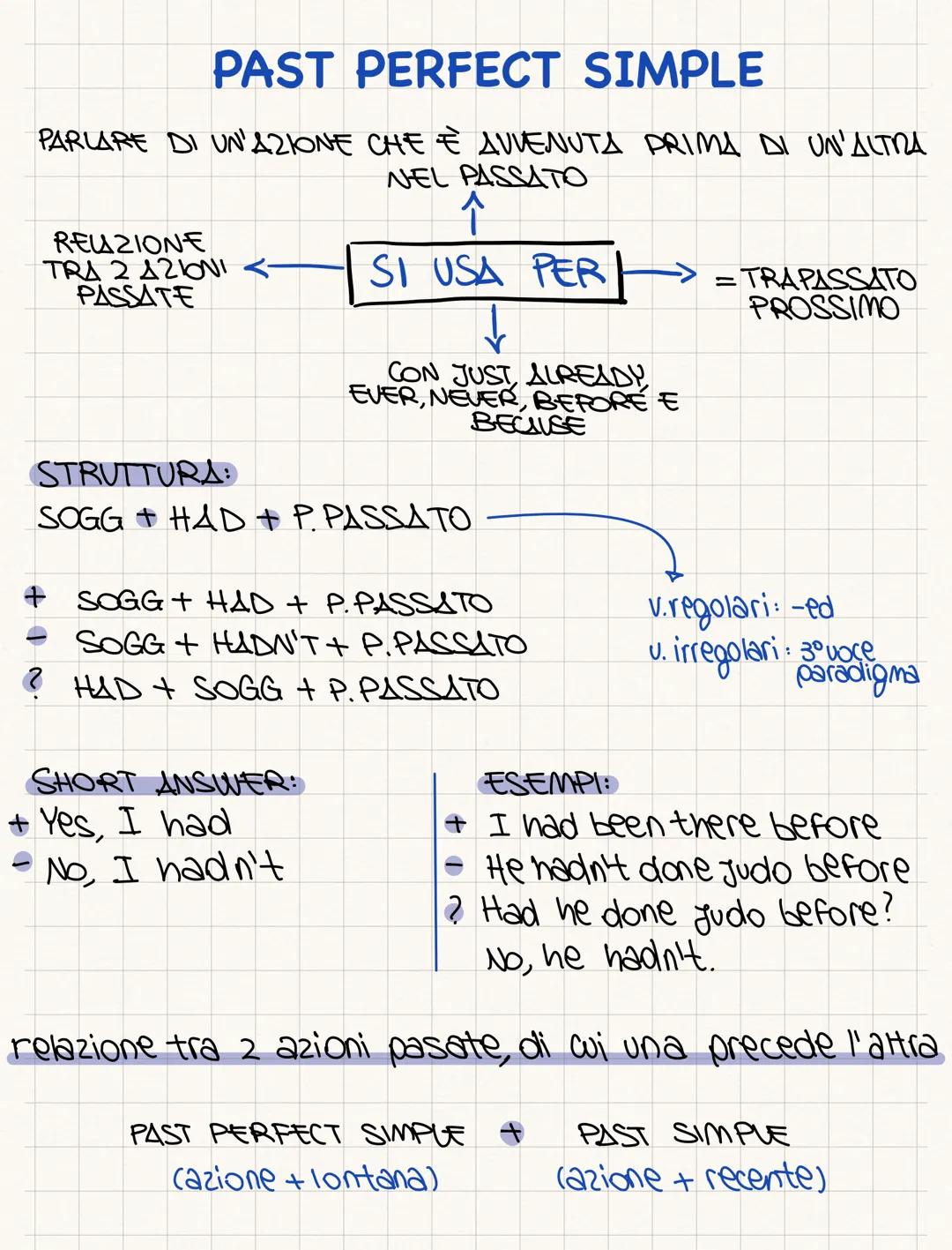 PAST PERFECT SIMPLE
PARLARE DI UN'AZIONE CHE È AVVENUTA PRIMA DI UN'ALTRA
NEL PASSATO
REUZIONE
TRA 2 A2DONI
PASSATE
SI USA PER
CON JUST ALRE