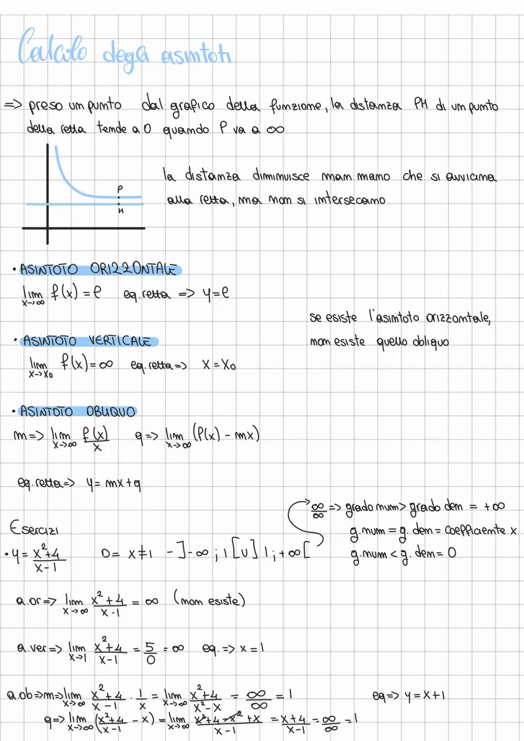 # Calcolo dega asimtoti
=> preso um punto dal grafico della fumziome, la distanza PH di um pumto
della retta tende a o quamdo P va a 00
l