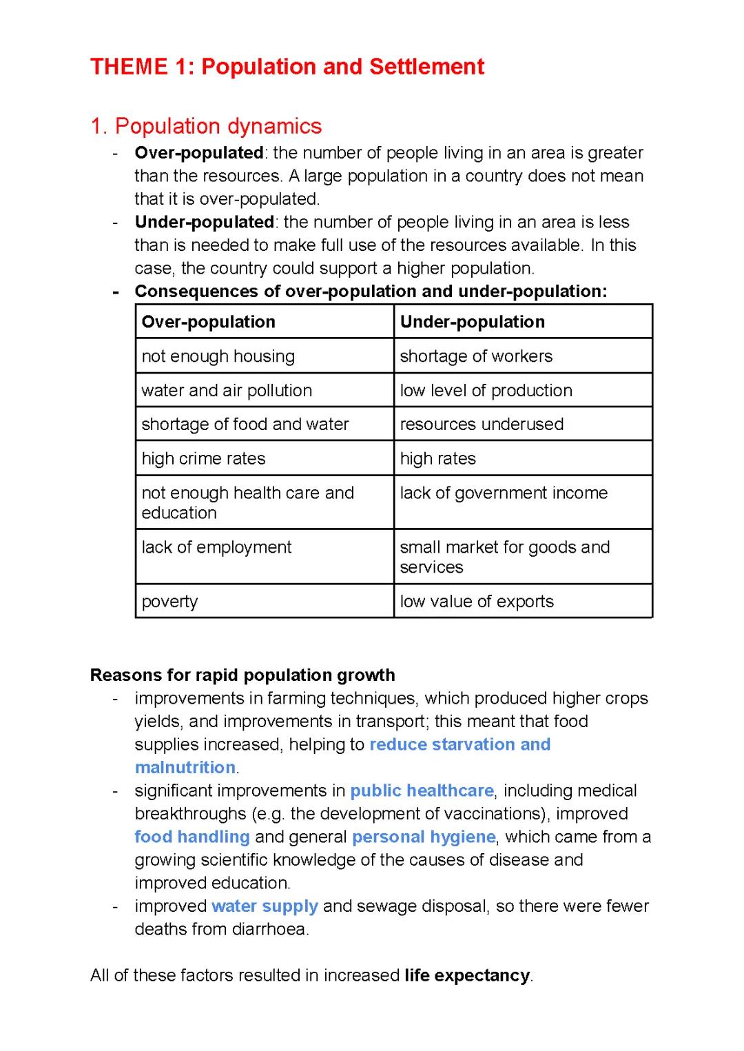 Geography IGCSE: from population dynamics to coasts