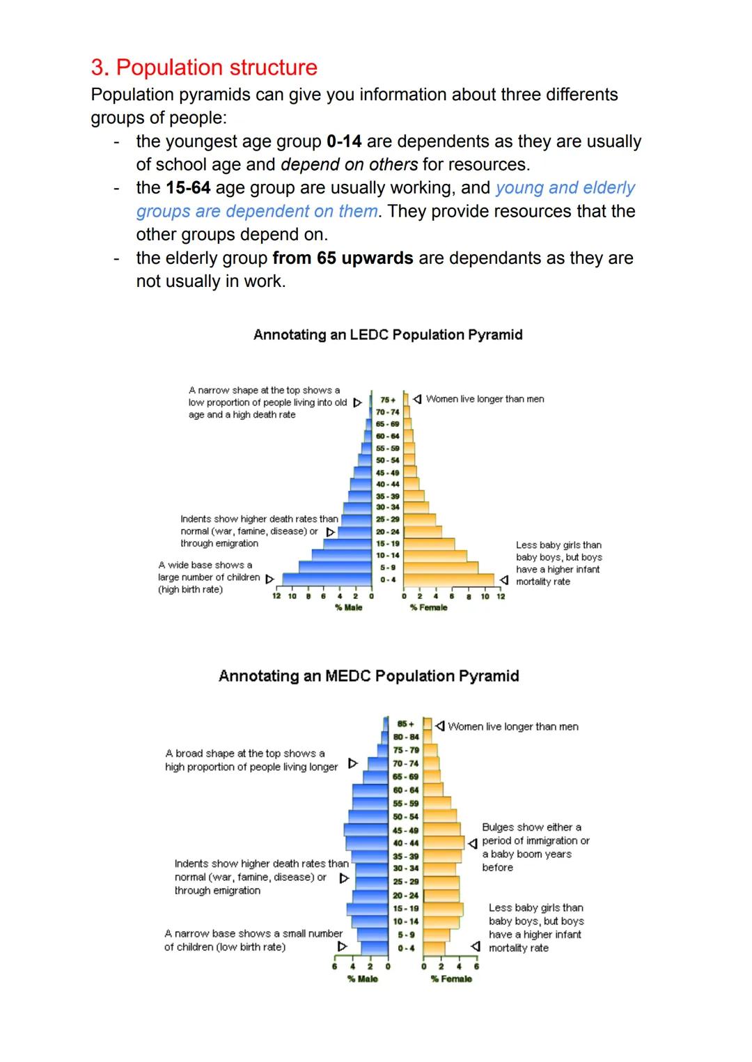 THEME 1: Population and Settlement
1. Population dynamics
Over-populated: the number of people living in an area is greater
than the resourc