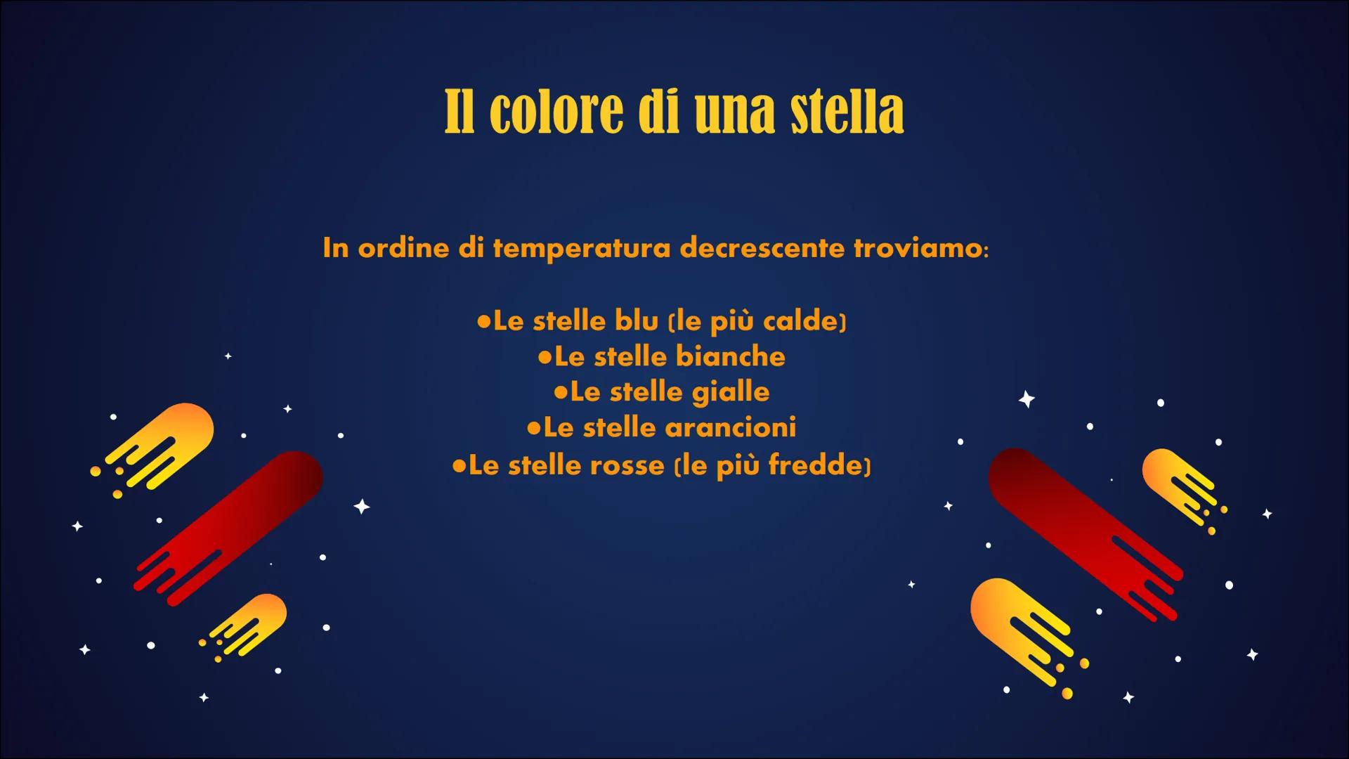 # Il sistema
# solare # IL SISTEMA SOLARE
La terra è un pianeta che orbita intorno al sole insieme ad
altri pianeti: Mercurio, Venere, Mart