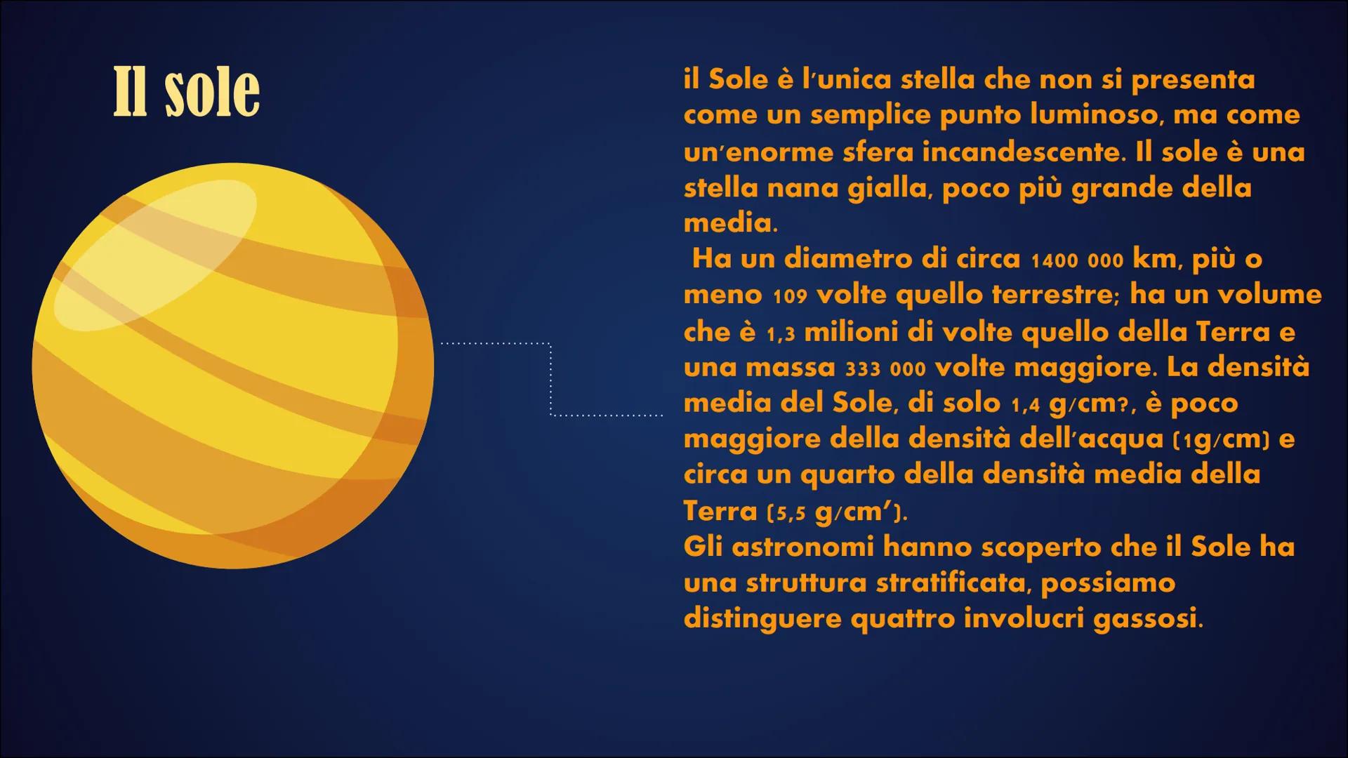 # Il sistema
# solare # IL SISTEMA SOLARE
La terra è un pianeta che orbita intorno al sole insieme ad
altri pianeti: Mercurio, Venere, Mart