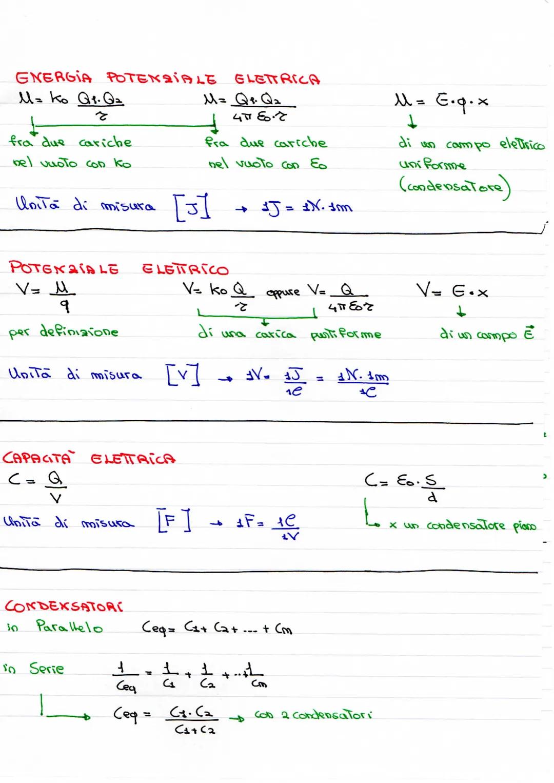 # FORMULARIO
COSTANTI
CARICA ELEMENTARE
e = 1,6.10 C
Kostante di Coulomb
Ko= 9.10° N.m²
Ko=$\frac{1}{4 \pi \Epsilon o}$
Costante dielett