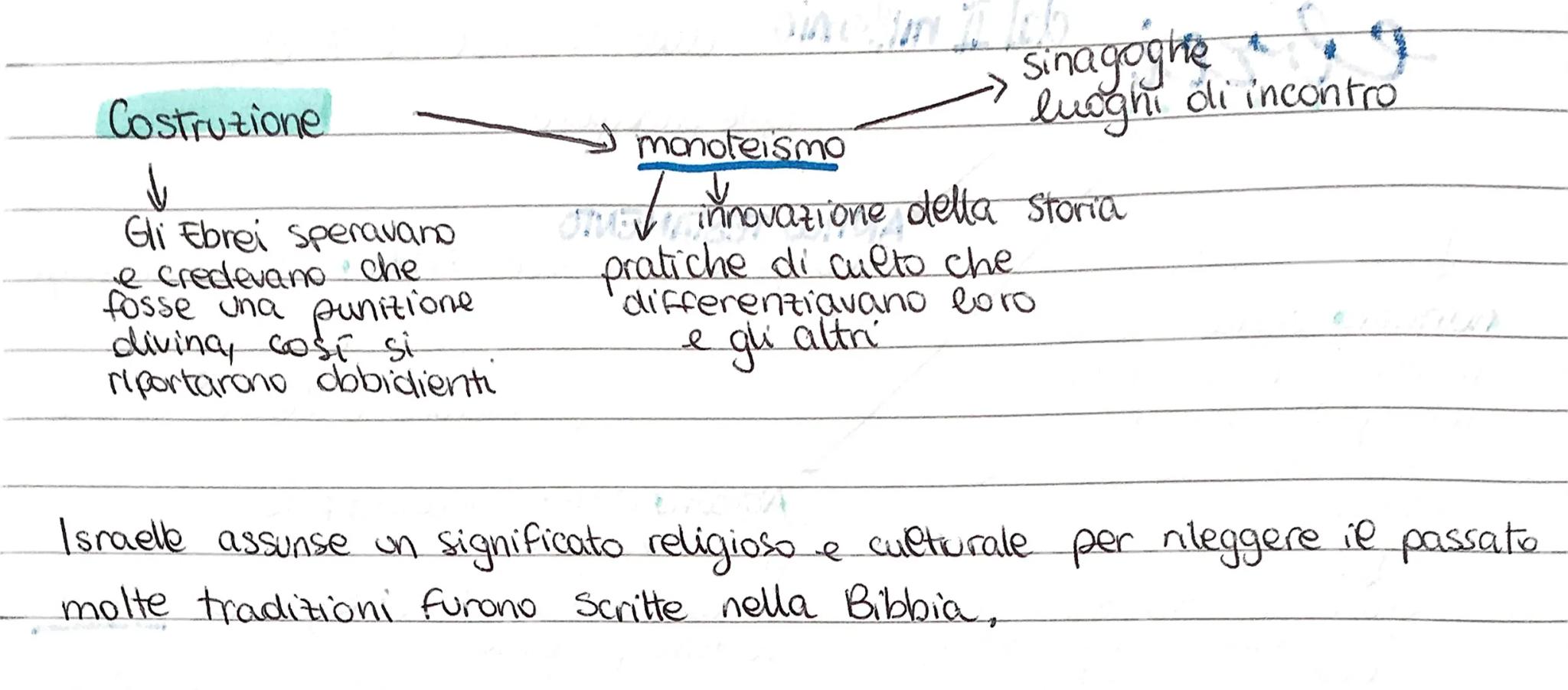 # ebrei
dal II millemio dal 2000 a.C al 70 d.C
fonte principale
ANTICO TESTAMENTO
è la prima parte della Bibbia; testo sacro degli
Ebrei