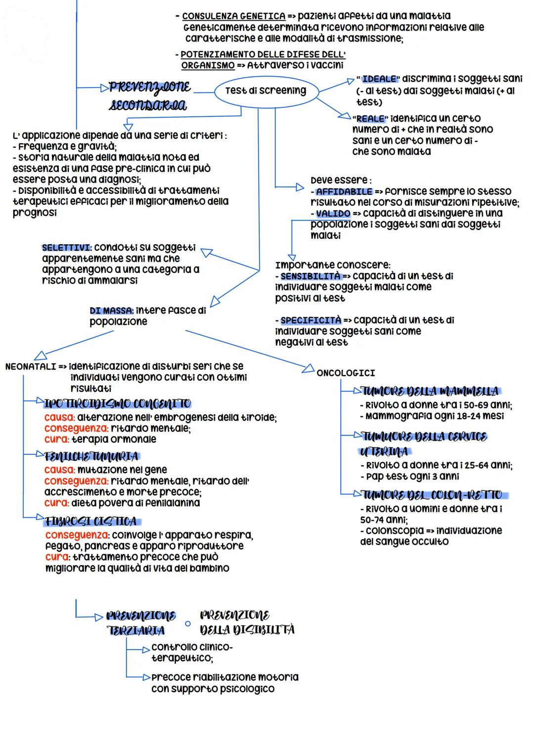# PREVENZIONE
insieme di misure volte ad impedire l' insorgenza di una malattia
attraverso specifici interventi sulla popolazione e sull' am