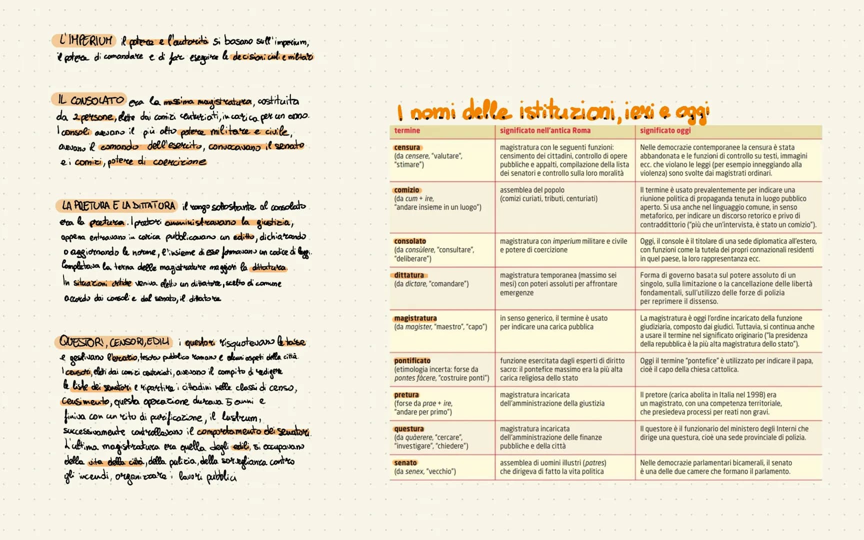 # Cittadini soldati: l'ordinamento centaura
## QUIRITI
cittadini
- 3 tribù
- Tizi
- Ramnensi
- Luceri
- ognuno di 10 in
- 1