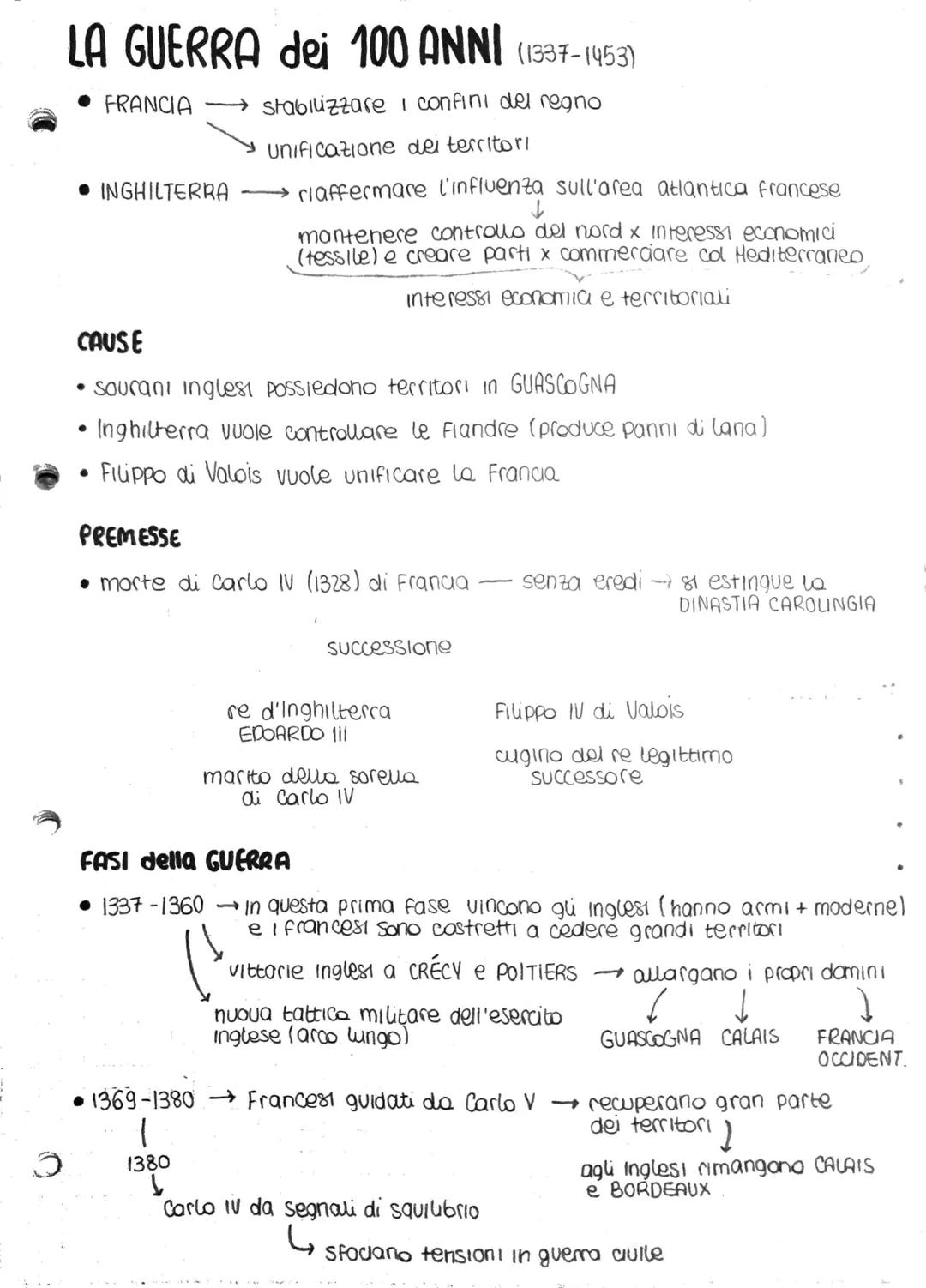 3
LA GUERRA dei 100 ANNI (1337-1453)
→ stabilizzare i confini del regno
Unificazione dei territori
riaffermare l'influenza sull'area atlanti