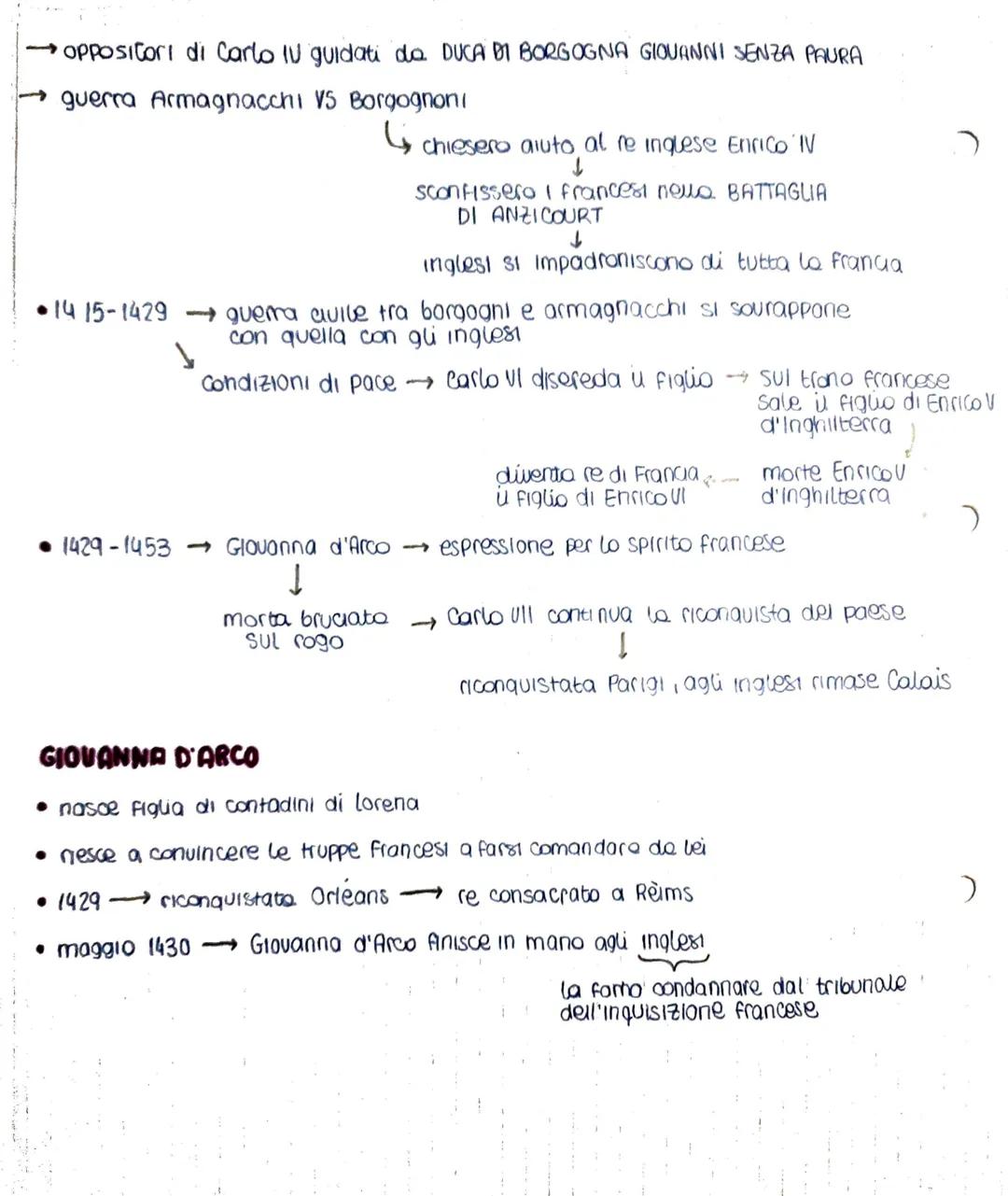3
LA GUERRA dei 100 ANNI (1337-1453)
→ stabilizzare i confini del regno
Unificazione dei territori
riaffermare l'influenza sull'area atlanti