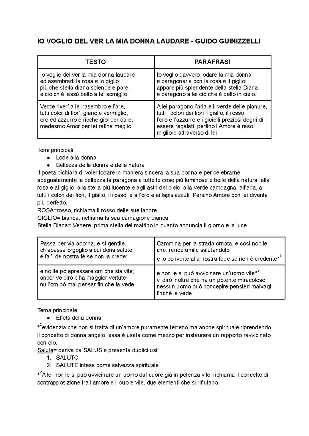 IO VOGLIO DEL VER LA MIA DONNA LAUDARE - GUIDO GUINIZZELLI