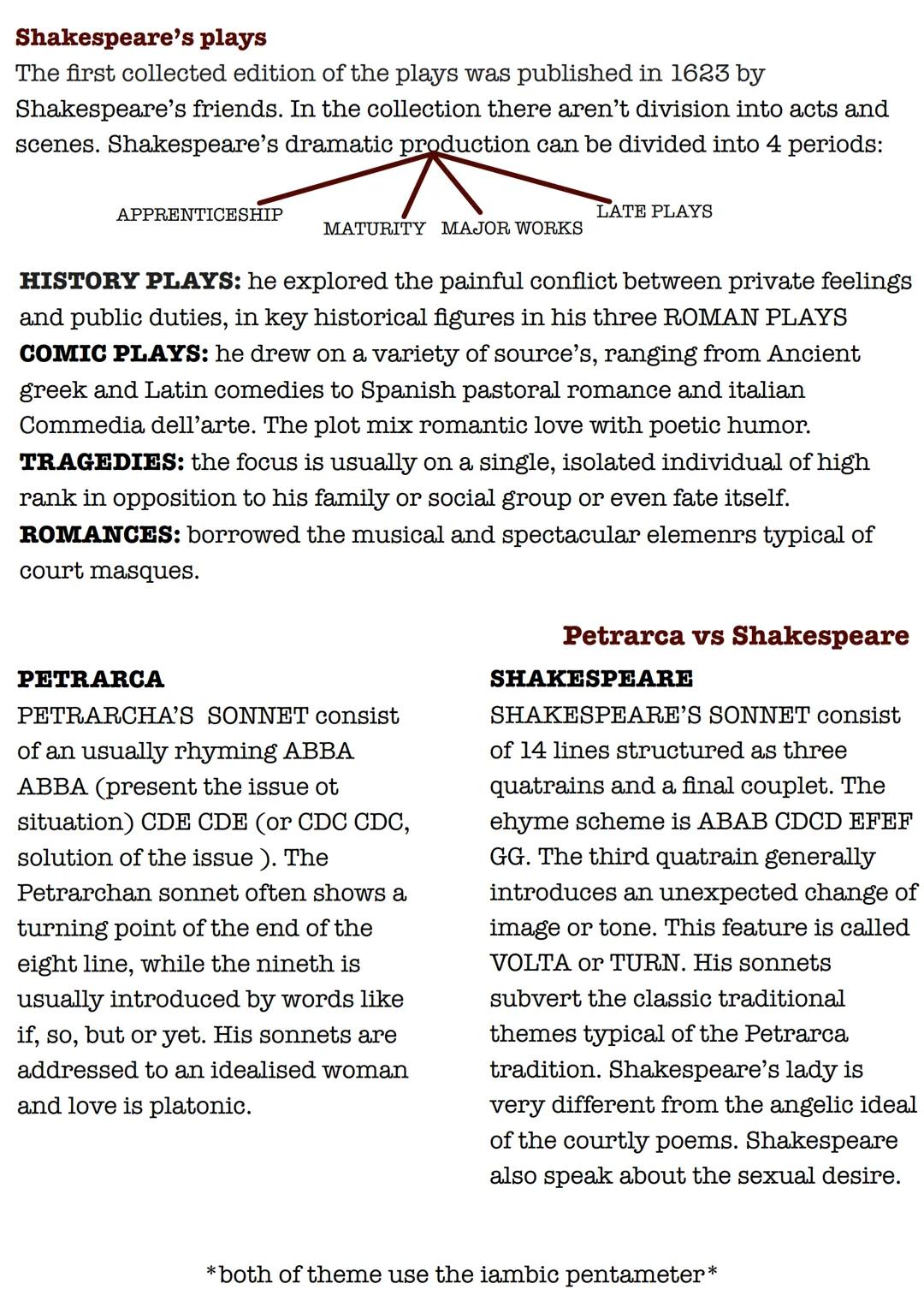 William Shakespeare
Biography
He was born in Stratford-upon-Avon in 1564. He
probably studied at Stratford Grammar School but he
didn't fini