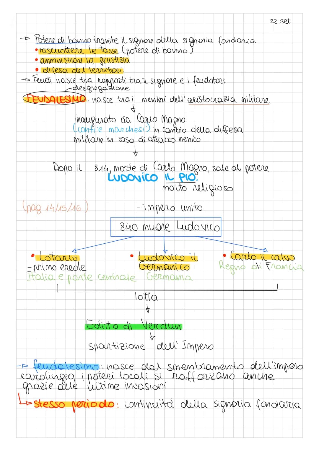 22 set.
- Potere di banno tramite il signore della signoria fondaria
- riscuottere le tasse (potere di banno)
- amministrare la giustiz