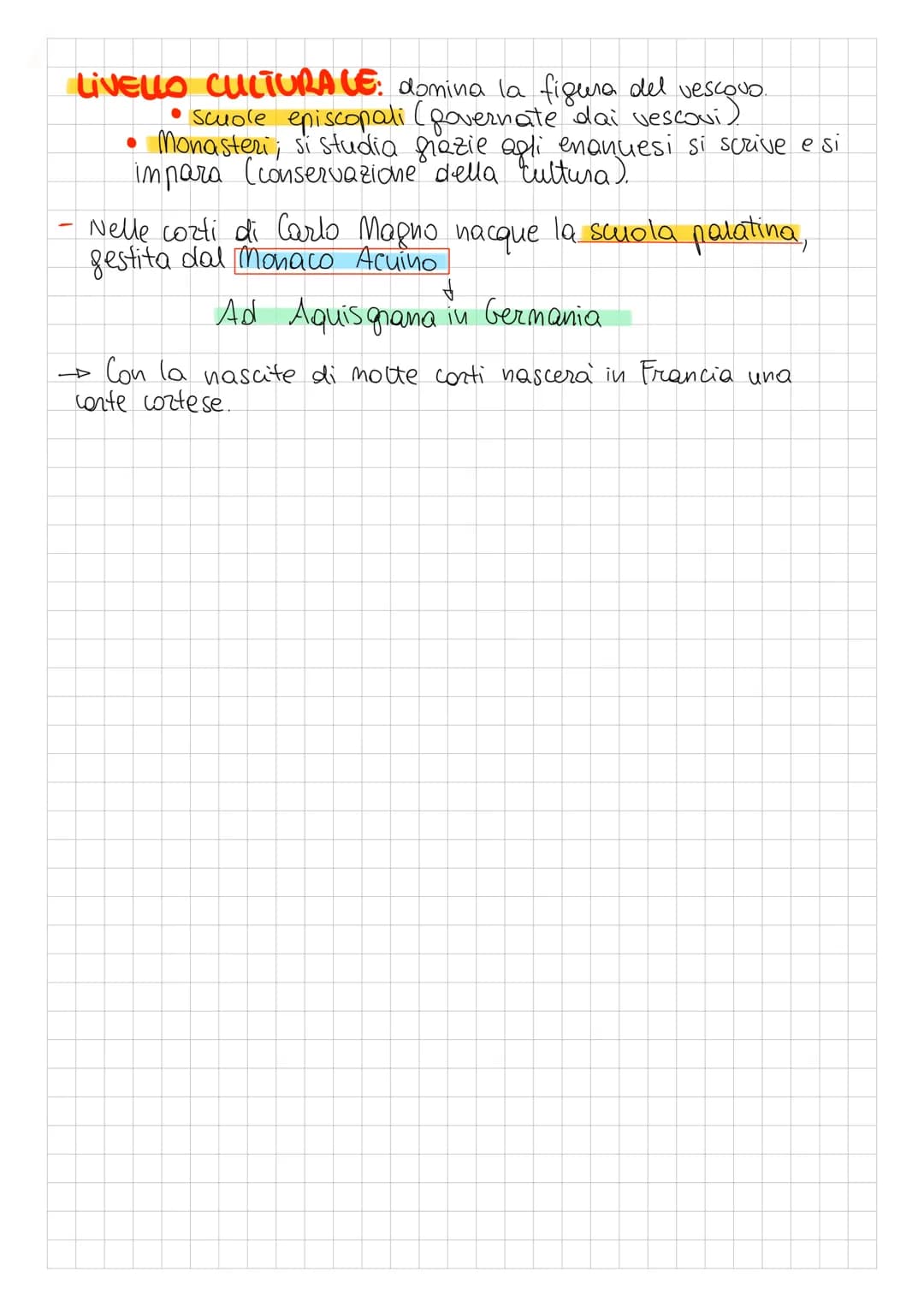 22 set.
- Potere di banno tramite il signore della signoria fondaria
- riscuottere le tasse (potere di banno)
- amministrare la giustiz