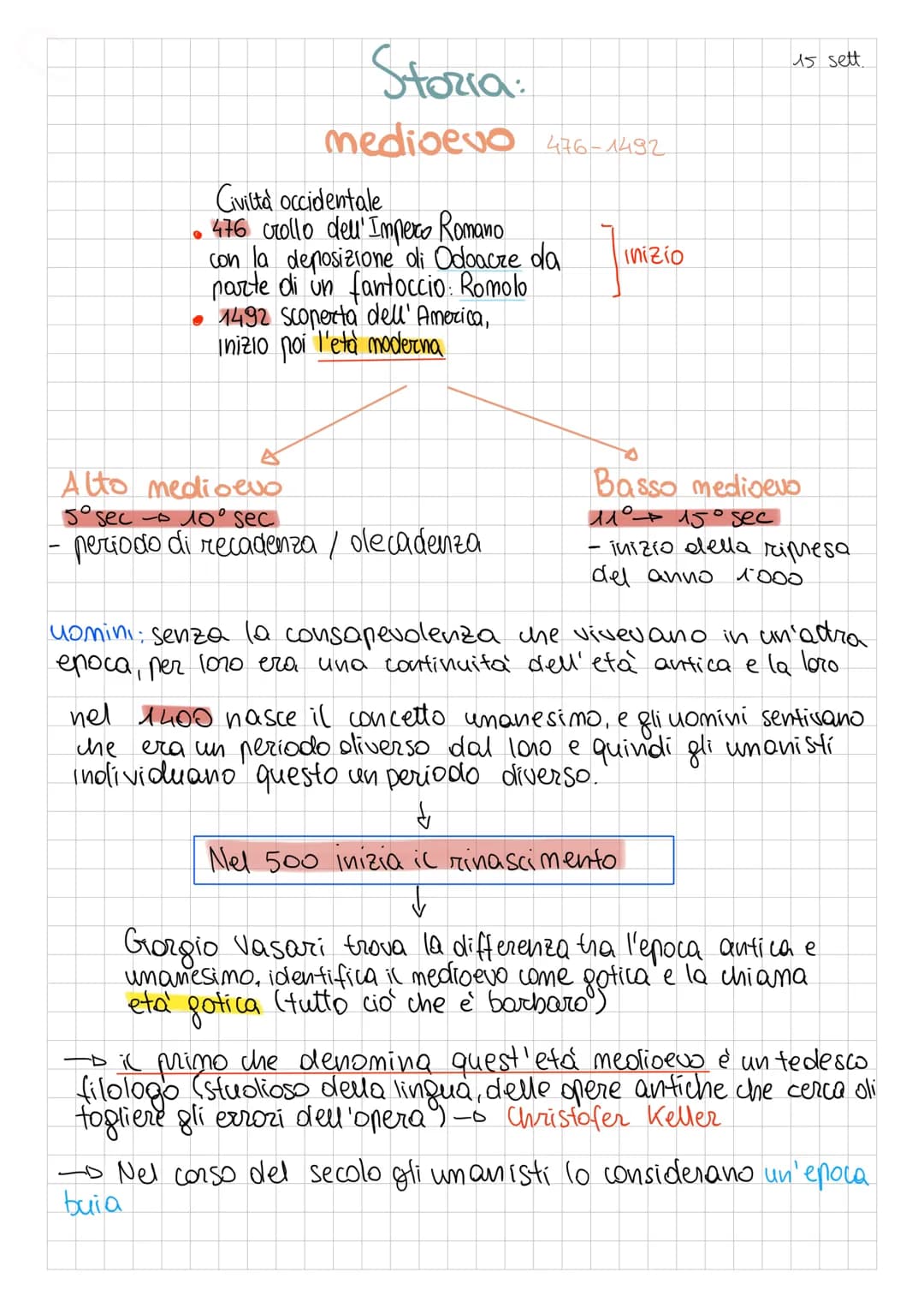22 set.
- Potere di banno tramite il signore della signoria fondaria
- riscuottere le tasse (potere di banno)
- amministrare la giustiz