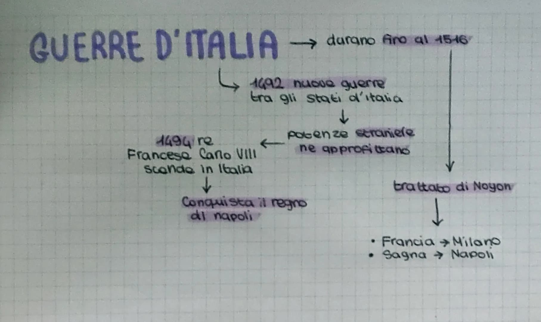# Le signorie
Forma di governo comunale
in crisi dal XI al XIII
Conflitti tra
i gruppi sociali
Città divise in
frazioni
AFFIDANO IL POTE
