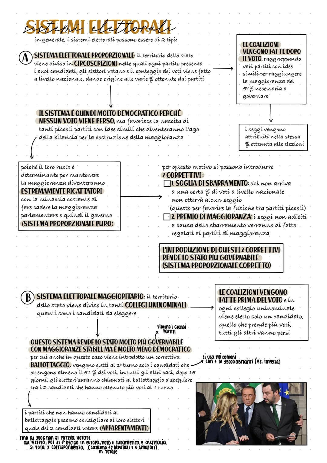 # IL PARLAMENTO
ORGANO CENTRALE DELL'ORGANIZZAZIONE
ISTITUZIONALE, detiene il potere legislativo
LEGGE 2016 Voleva camera alta,
Che avress
