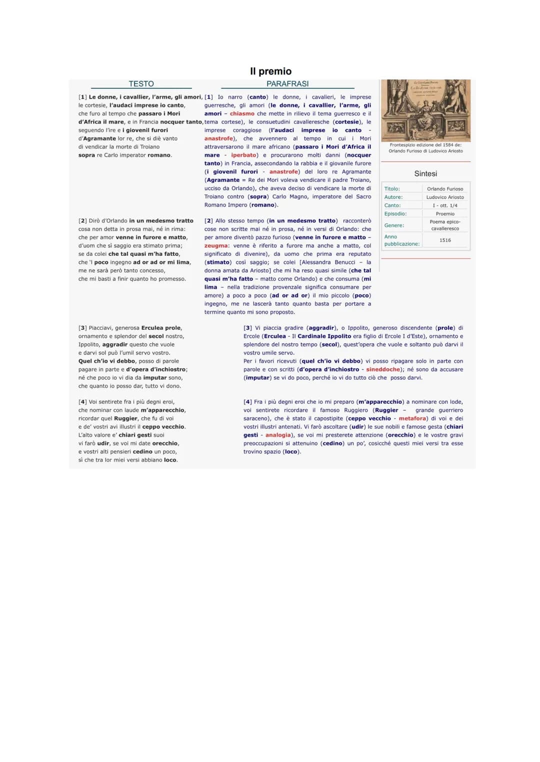 L’Orlando furioso e alcuni canti – pagina 1