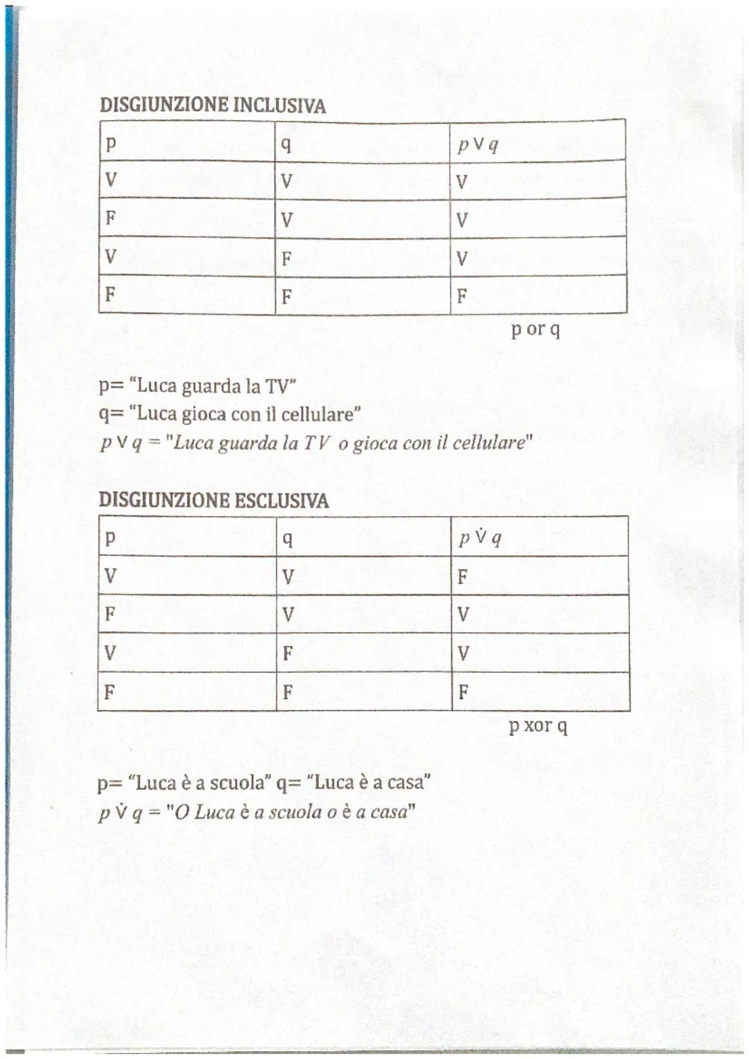 # LA LOGICA
PROPOSIZIONE LOGICA= una frase alla quale è possibile
attribuire un valore di verità (V o F) secondo un criterio
oggettivo.
CO