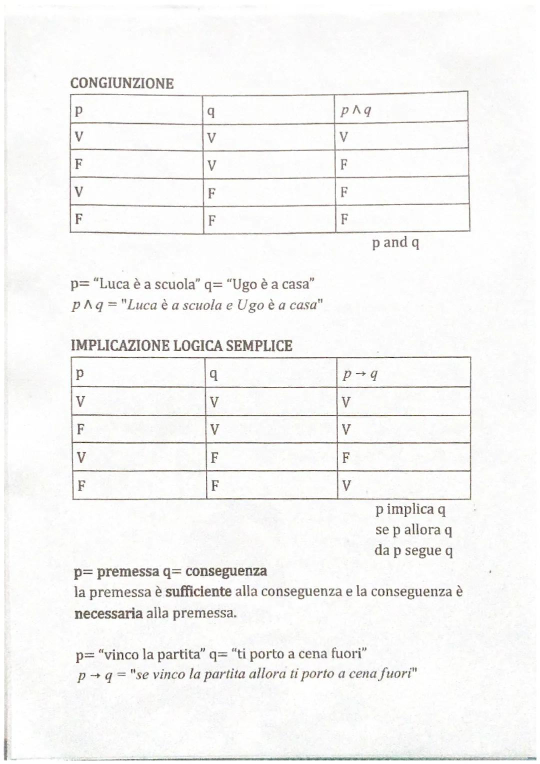 # LA LOGICA
PROPOSIZIONE LOGICA= una frase alla quale è possibile
attribuire un valore di verità (V o F) secondo un criterio
oggettivo.
CO