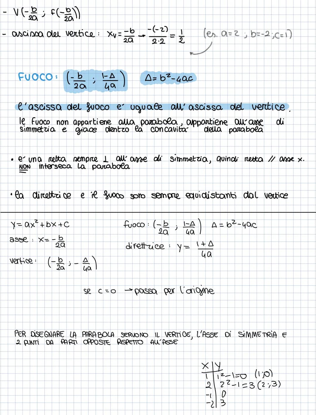 # Parabola
e' il luogo dei punti equidistanti
da un punto fisso detto FUOCO (F)
e da una retta fissa detta
direttrice d
(non ha ie coeffice